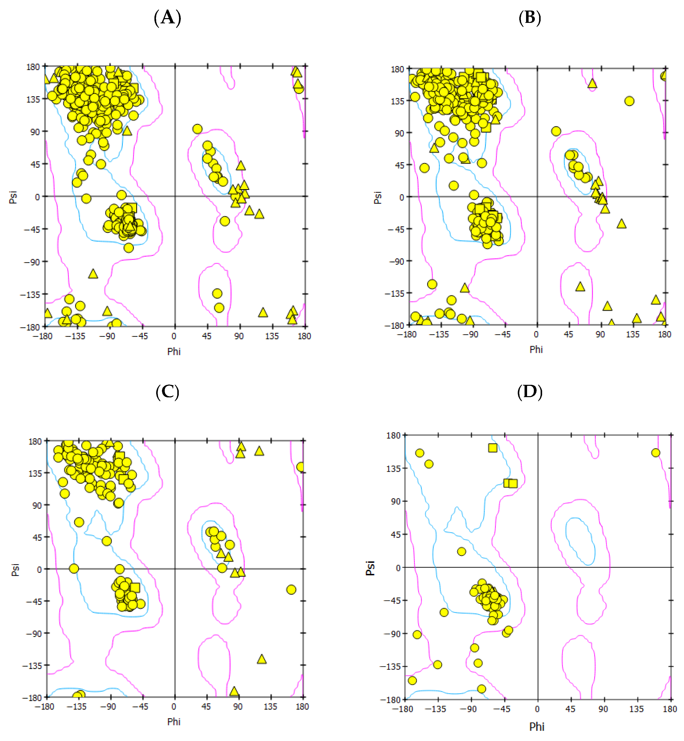 Viruses 17 00972 g002