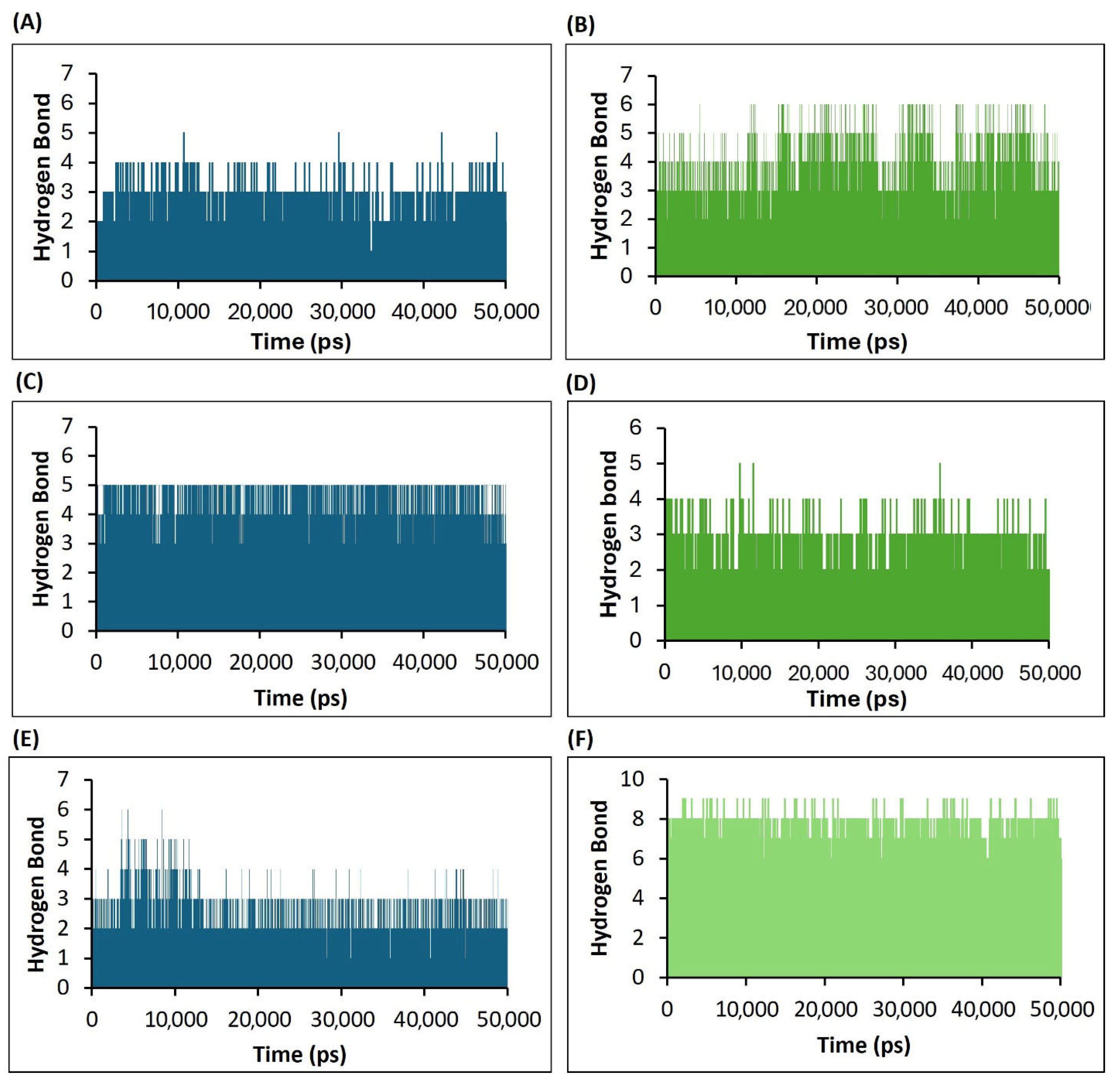 Viruses 17 00972 g010