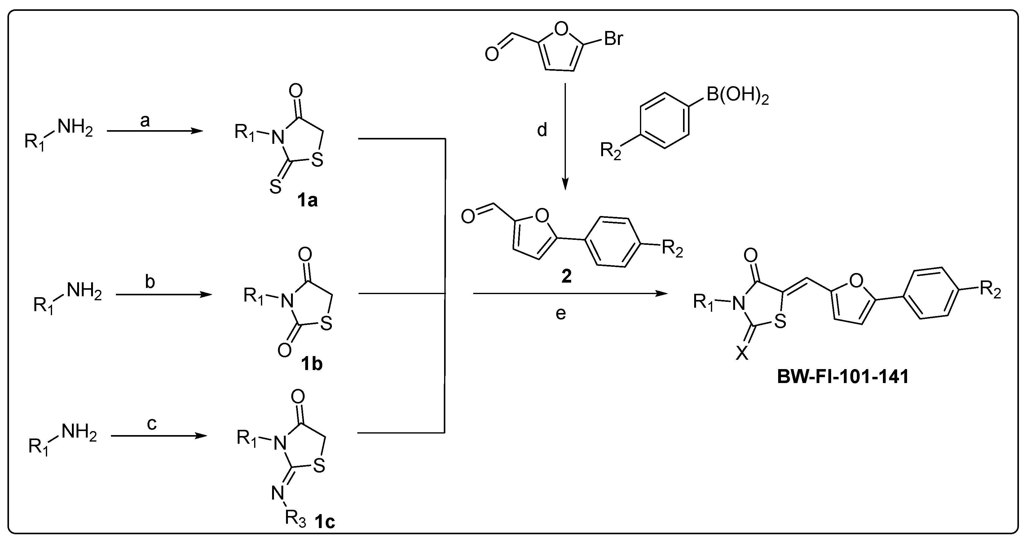 Viruses 17 00989 sch001