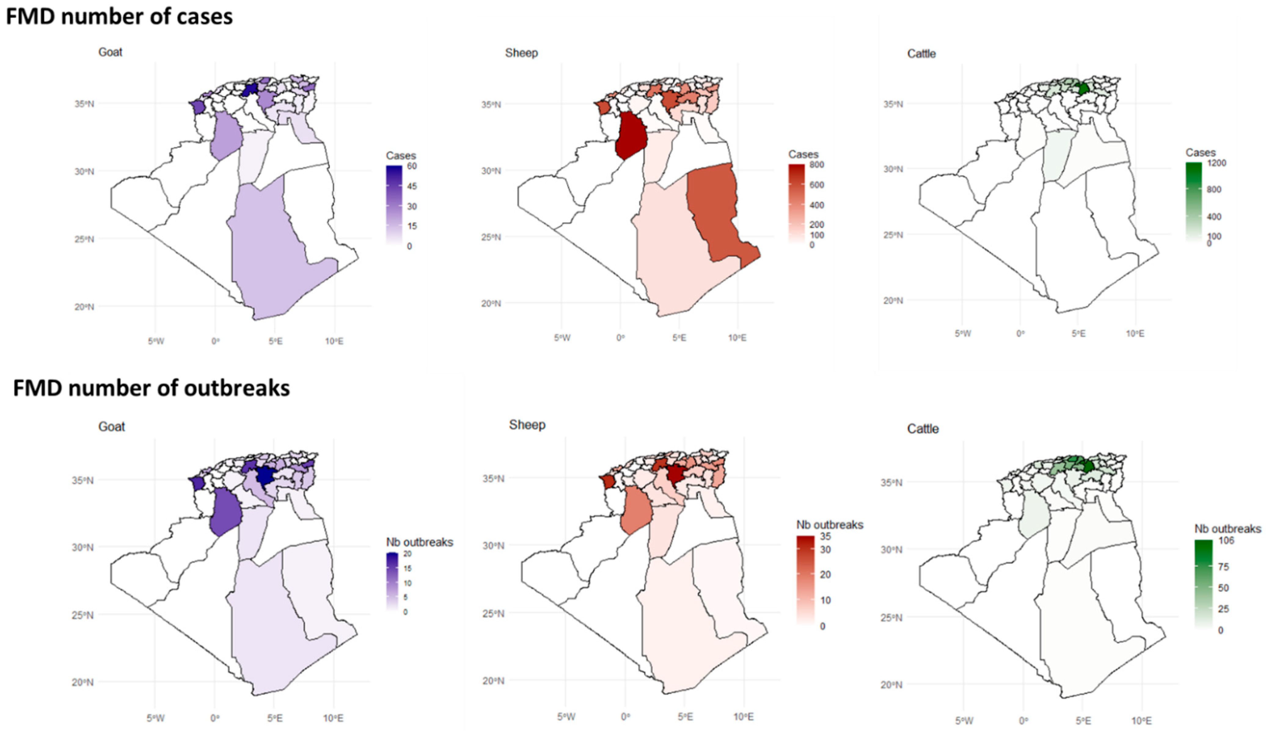 Viruses 17 01008 g004