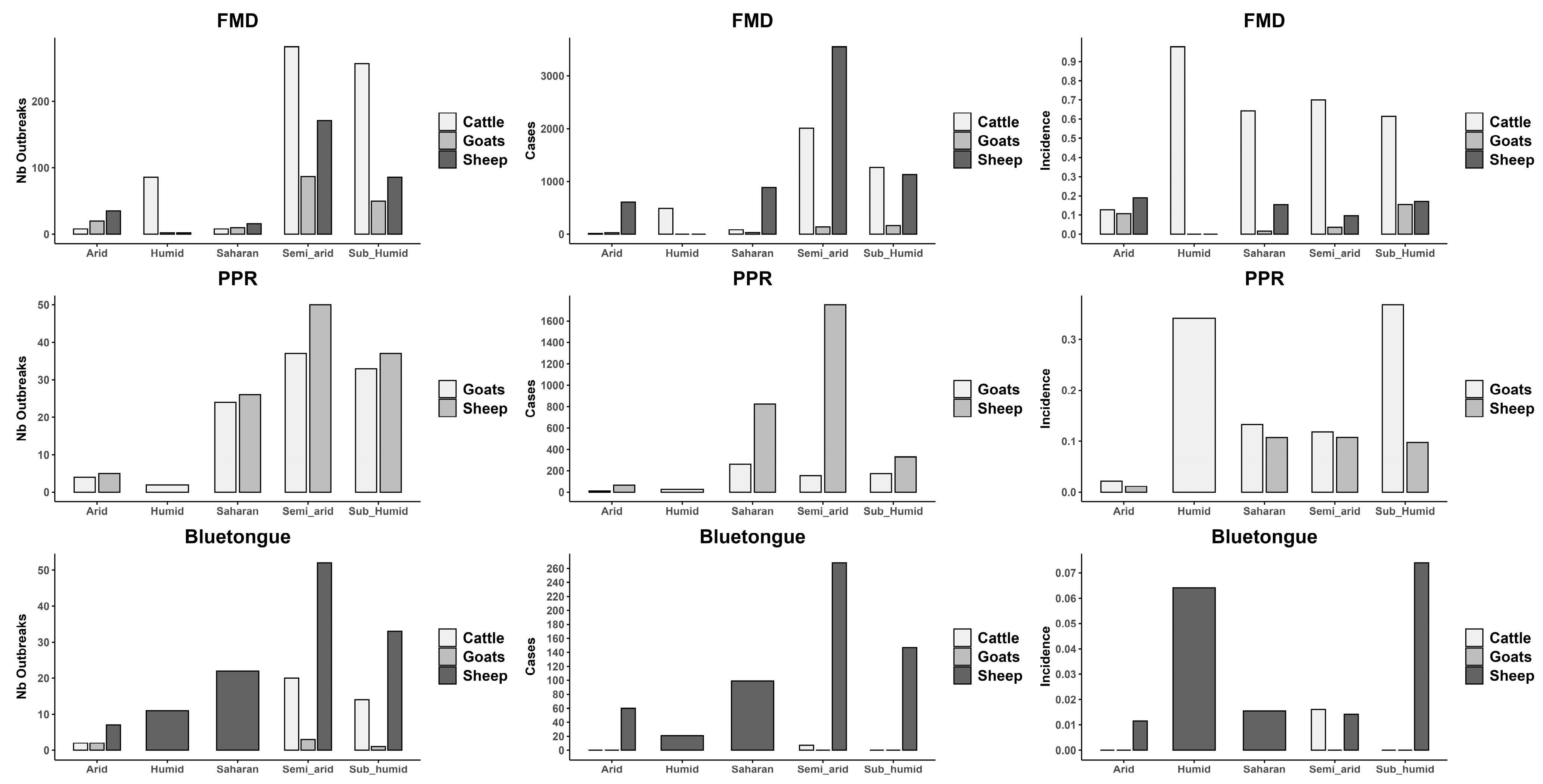 Viruses 17 01008 g007