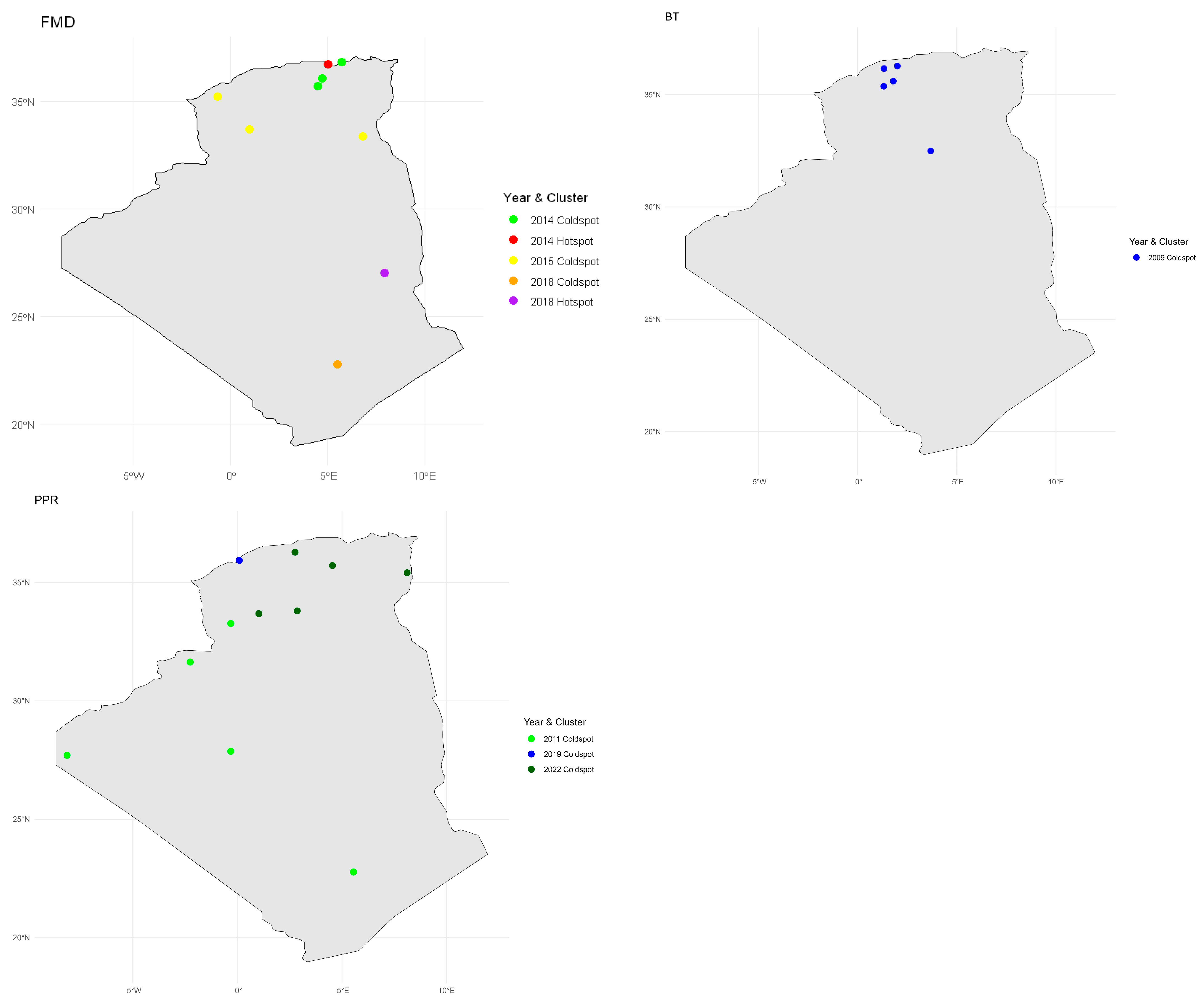 Viruses 17 01008 g008