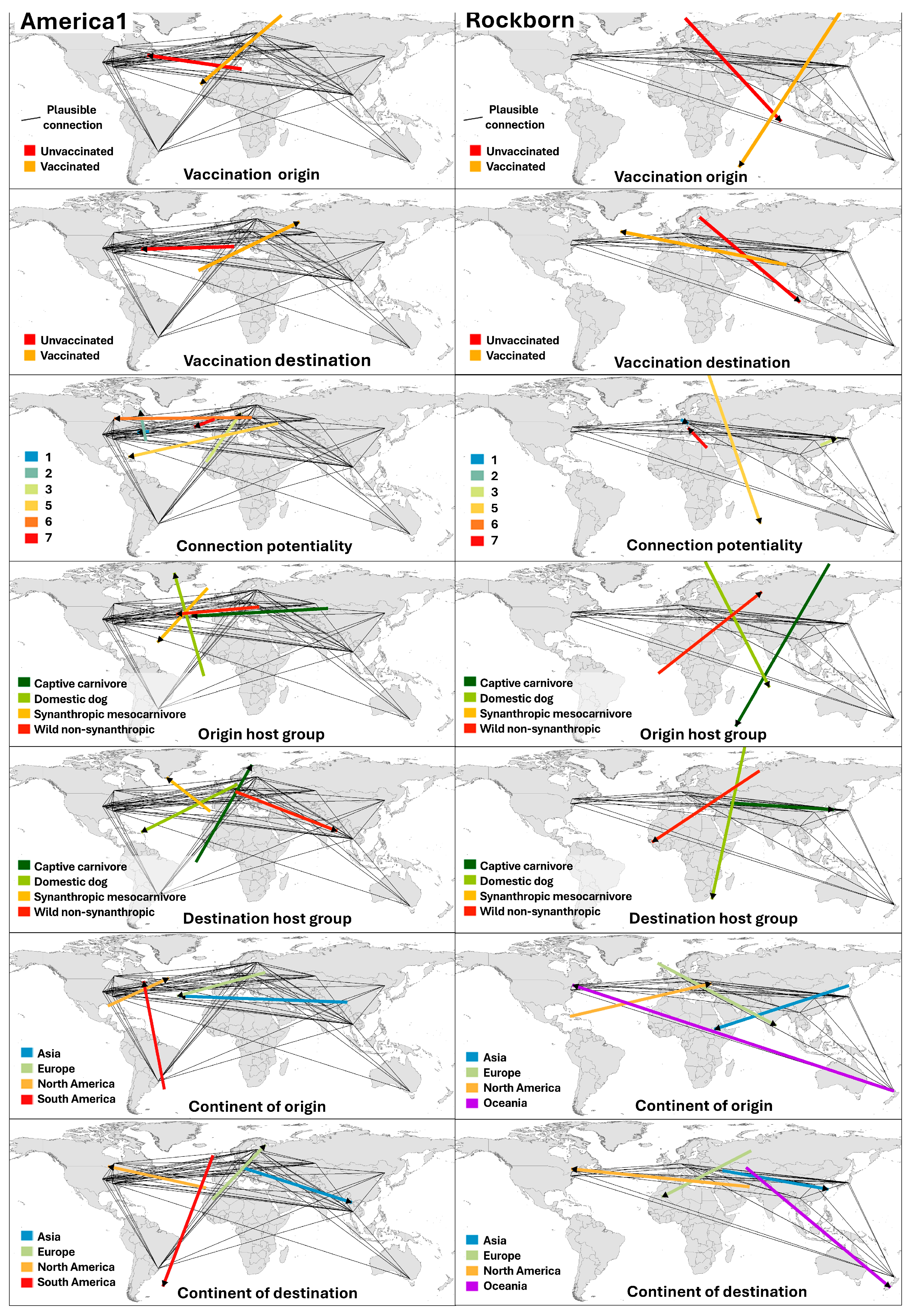 Viruses 17 01045 g007