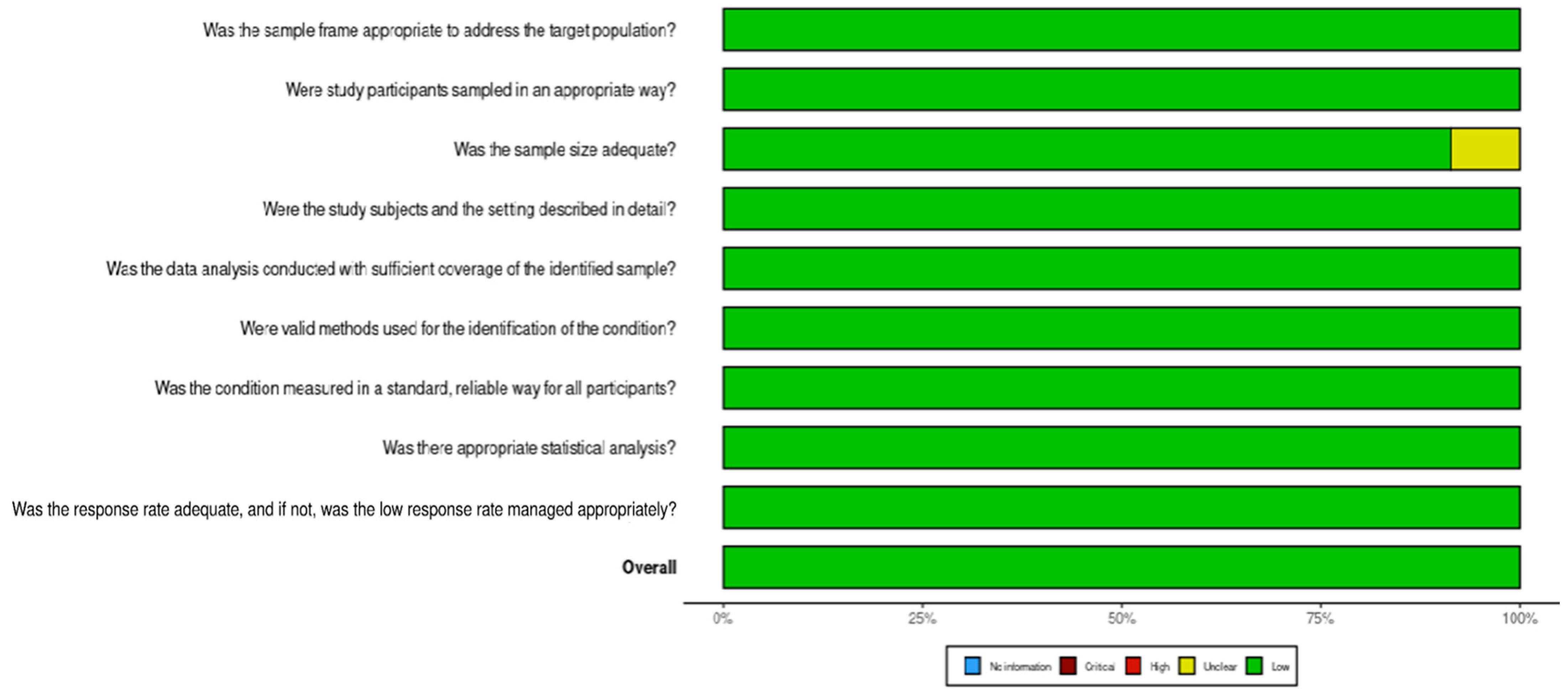 Viruses 17 01087 g002 Viruses 17 01087 g002