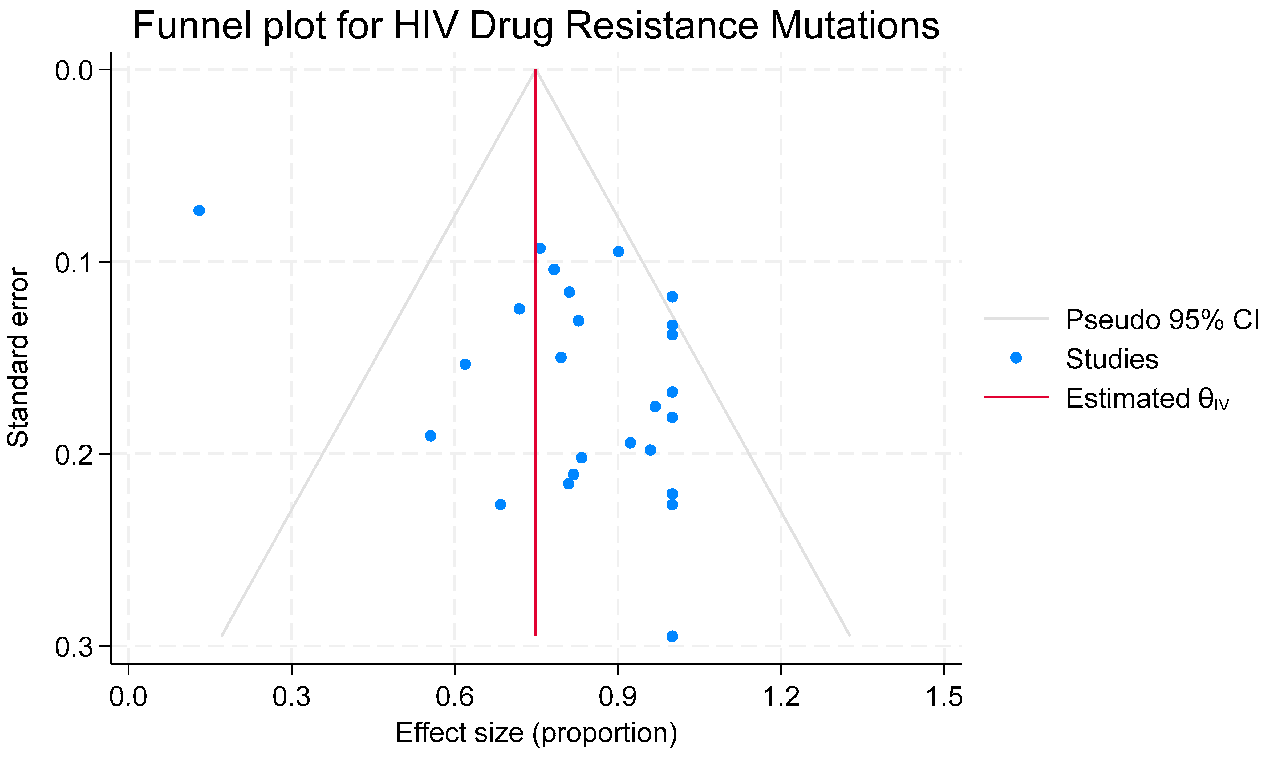 Viruses 17 01087 g006 Viruses 17 01087 g006