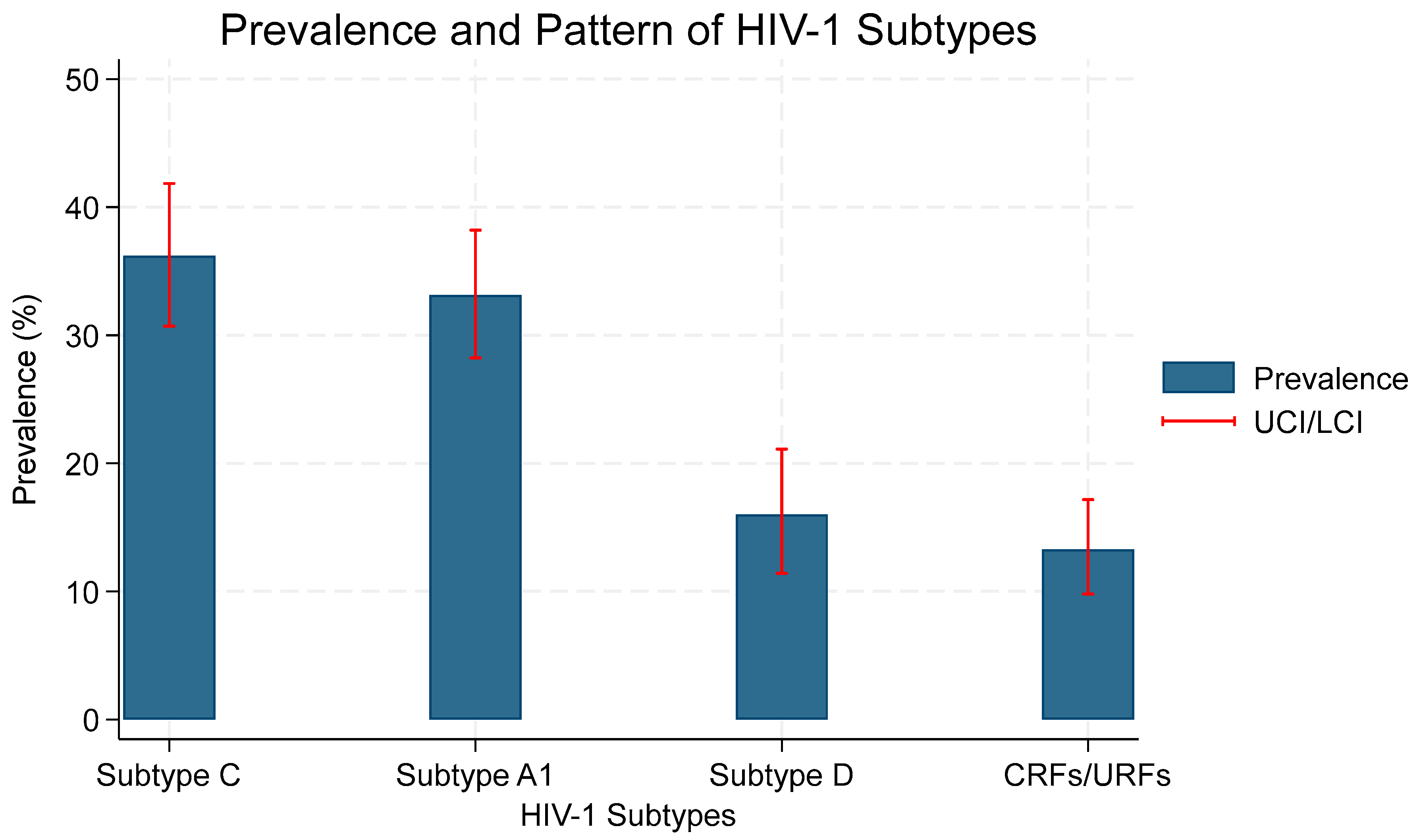 Viruses 17 01087 g009 Viruses 17 01087 g009