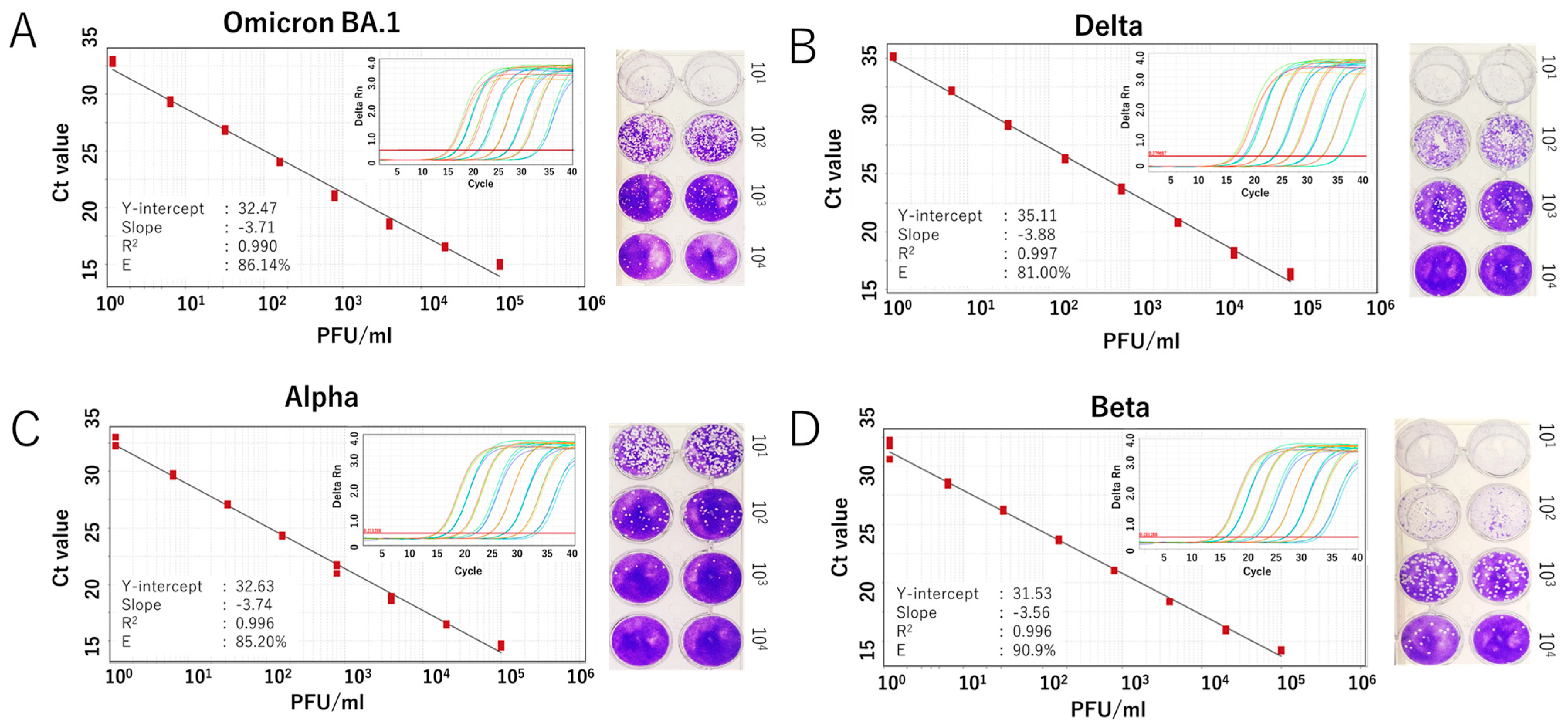 Viruses 17 01130 g004