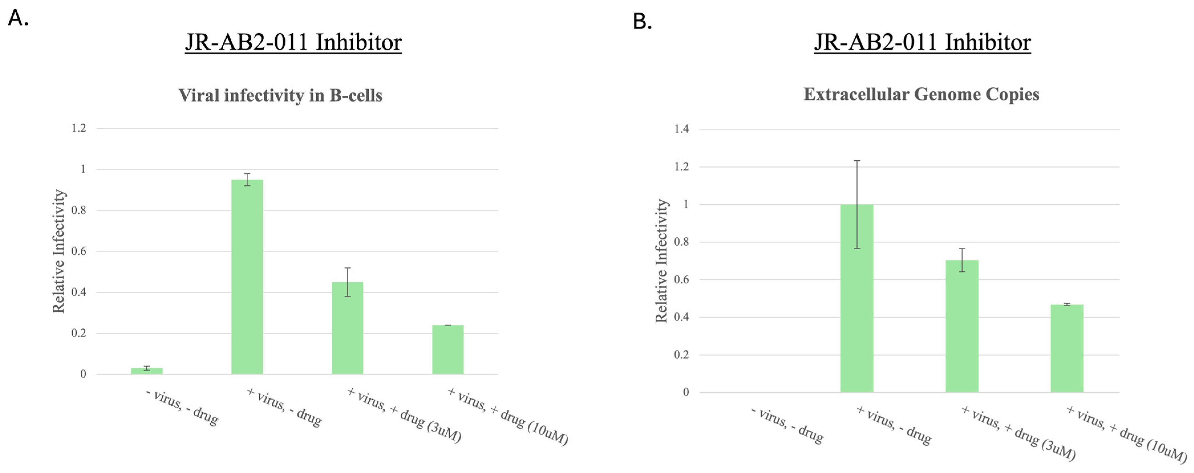 Viruses 17 01139 g008