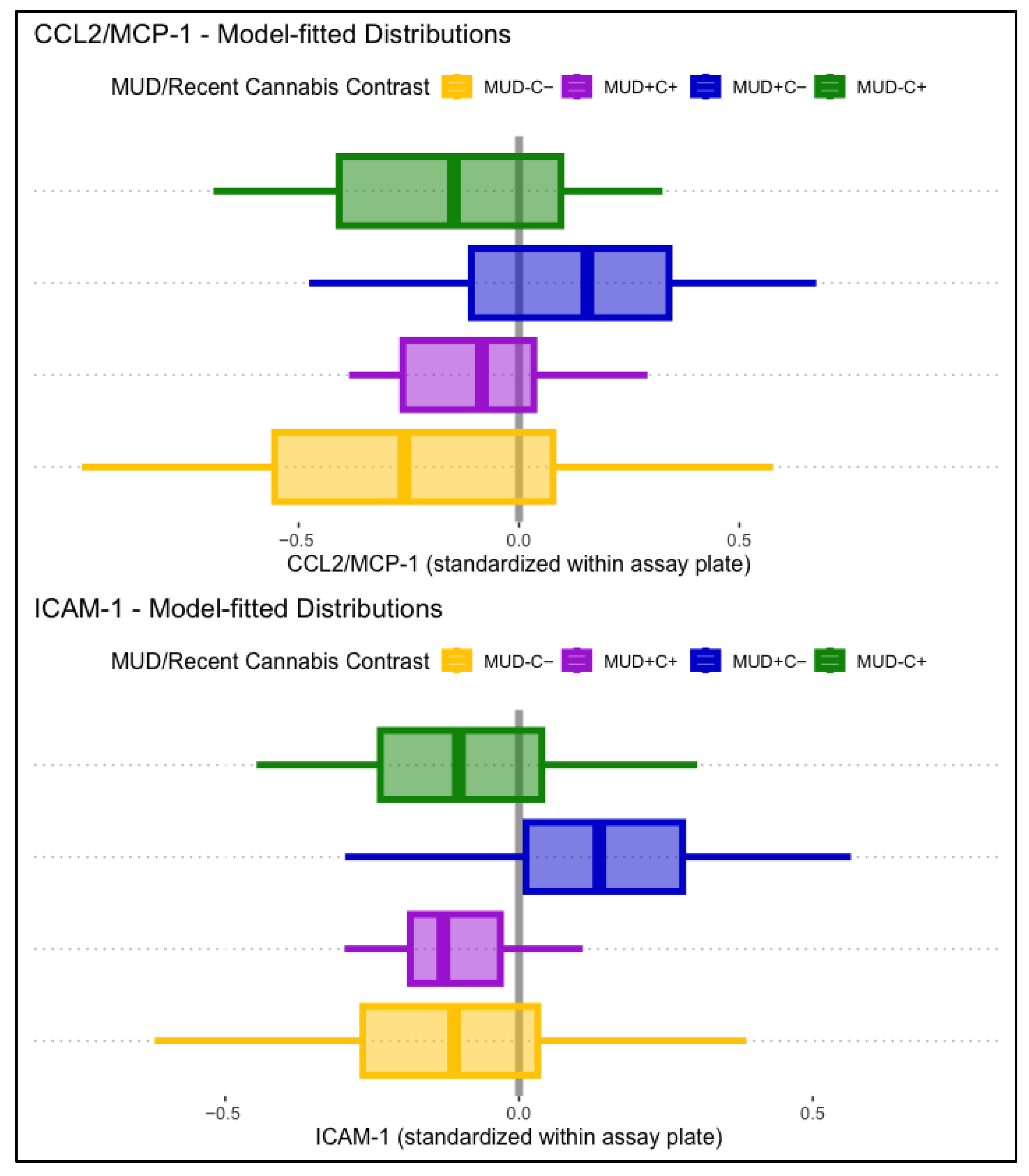 Viruses 17 01143 g002