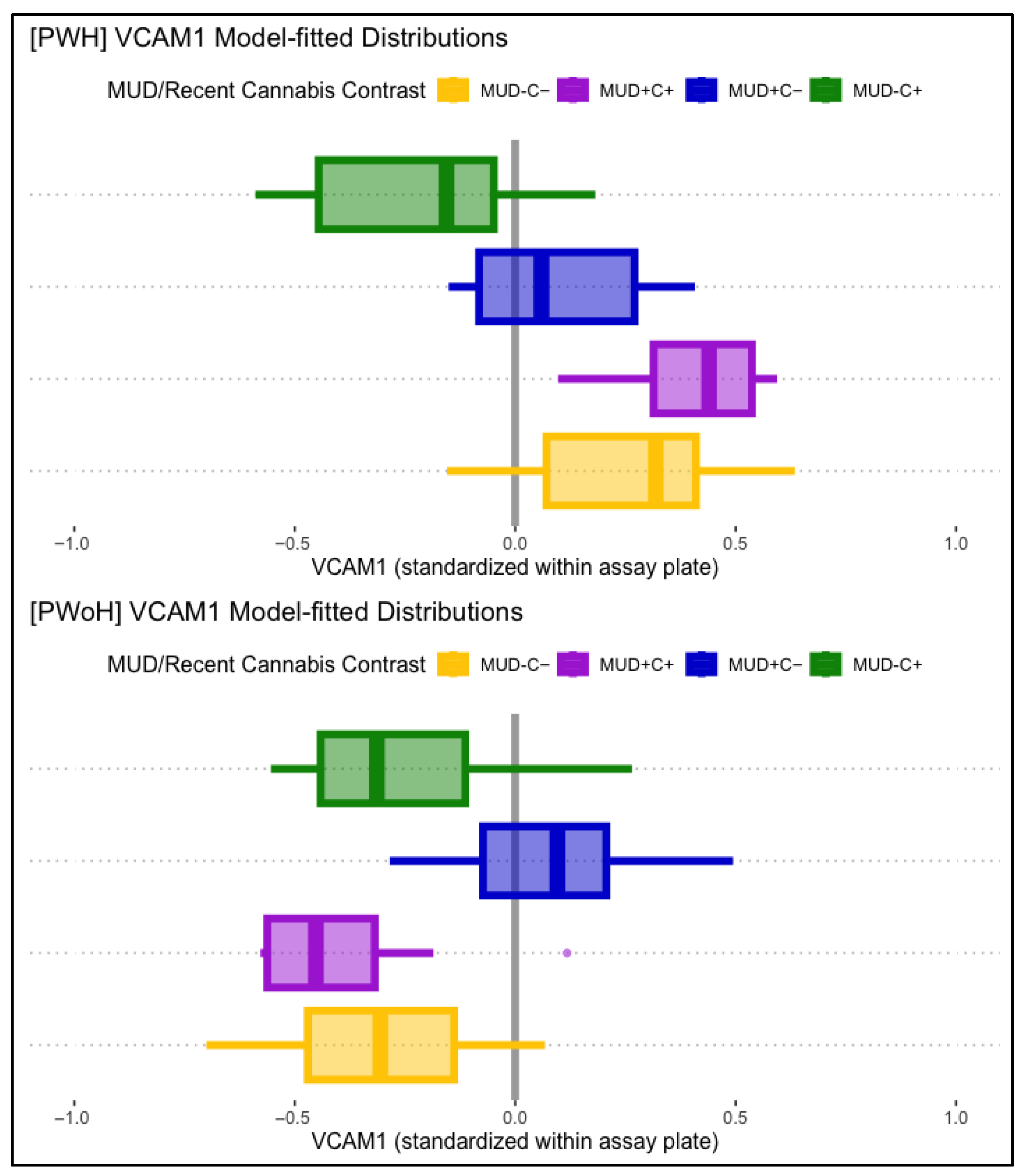 Viruses 17 01143 g003