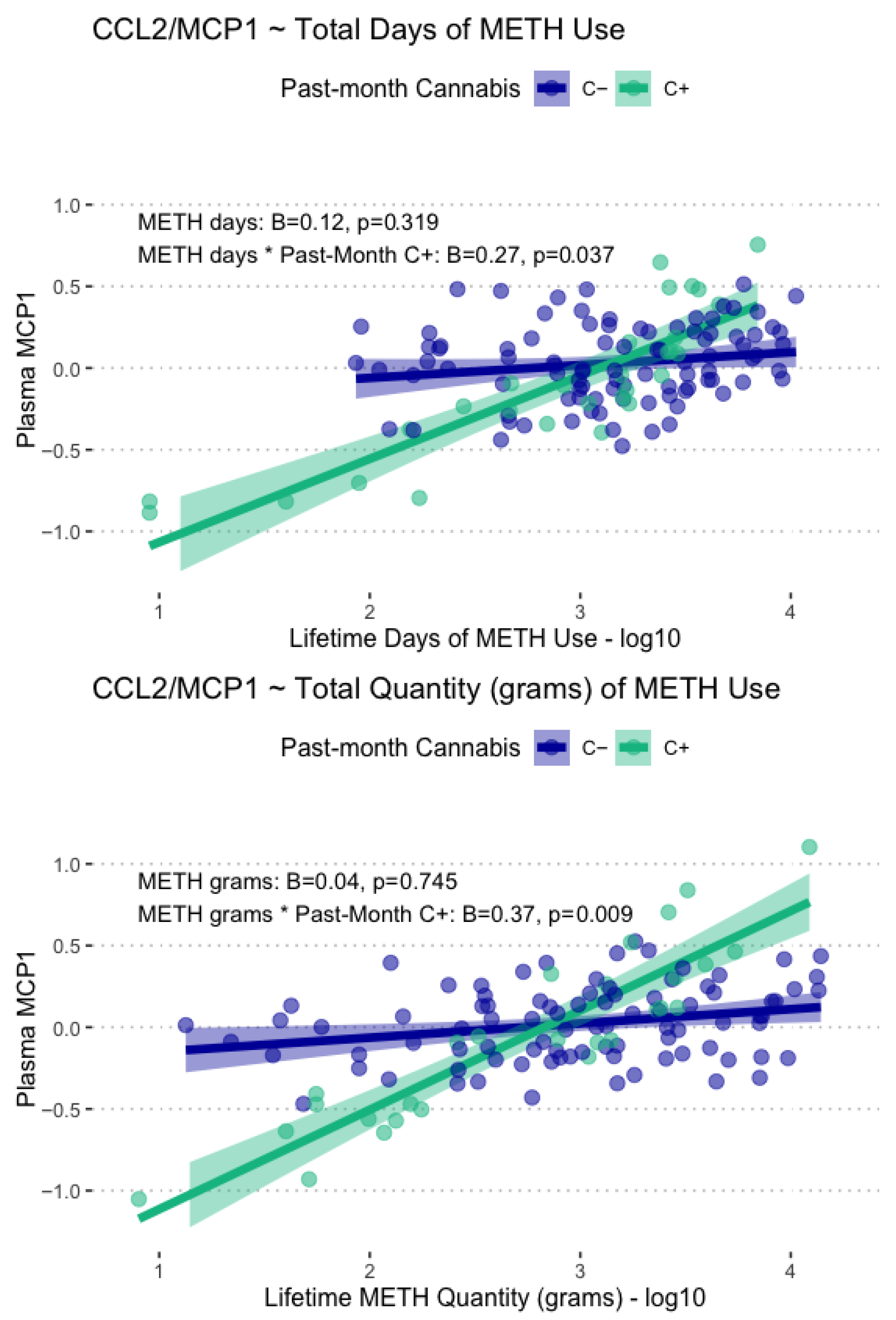 Viruses 17 01143 g004