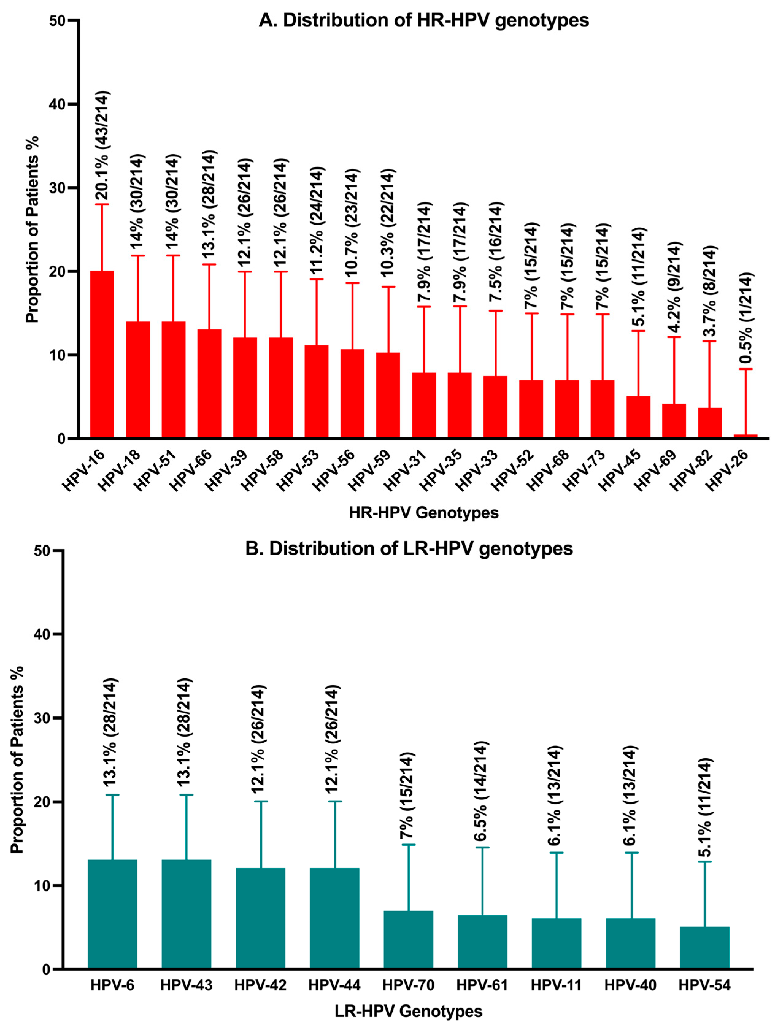 Viruses 17 01147 g001 Viruses 17 01147 g001