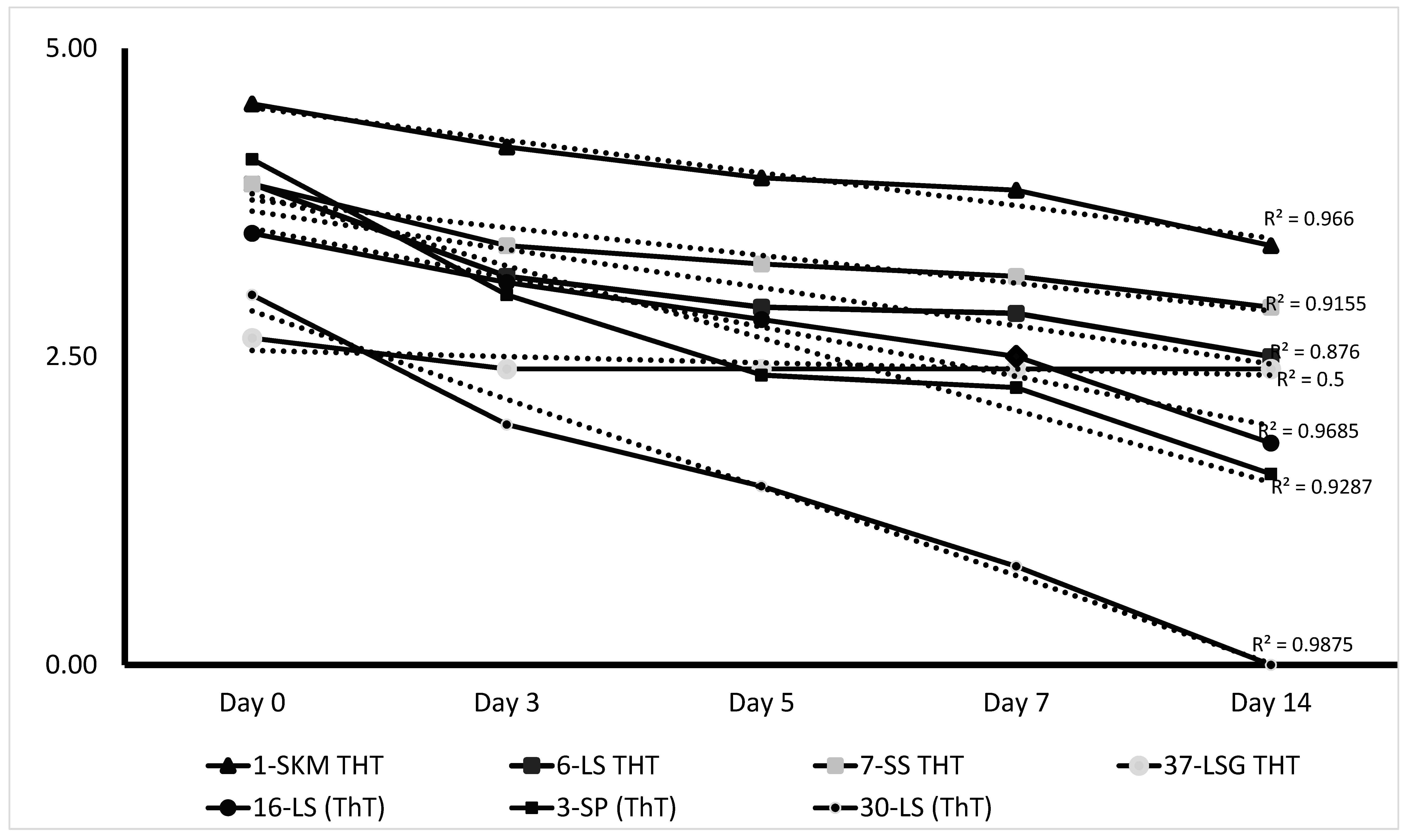 Viruses 17 01151 g002