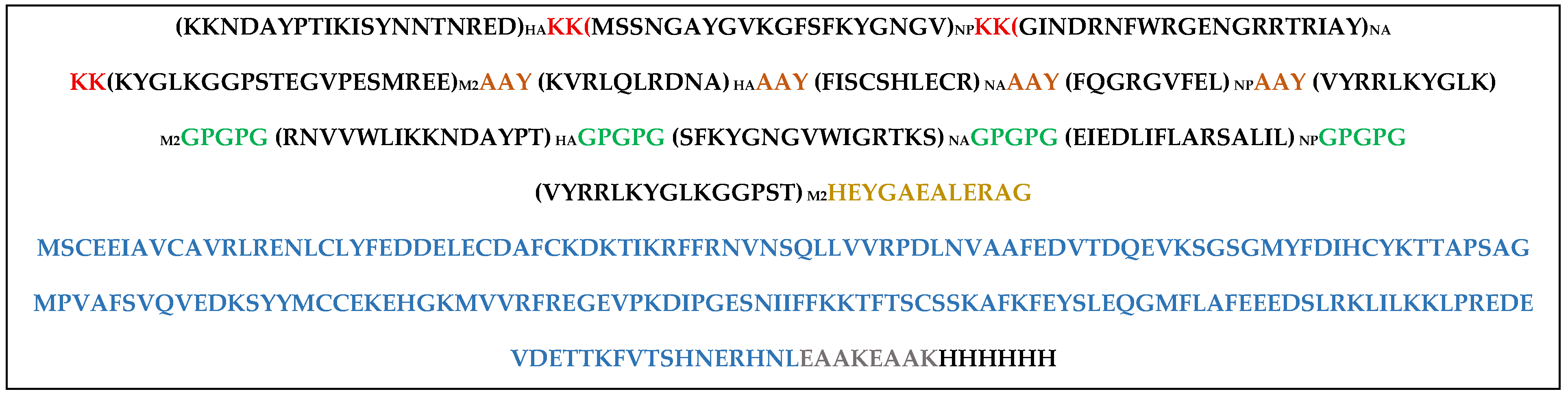 Viruses 17 01152 g005 Viruses 17 01152 g005
