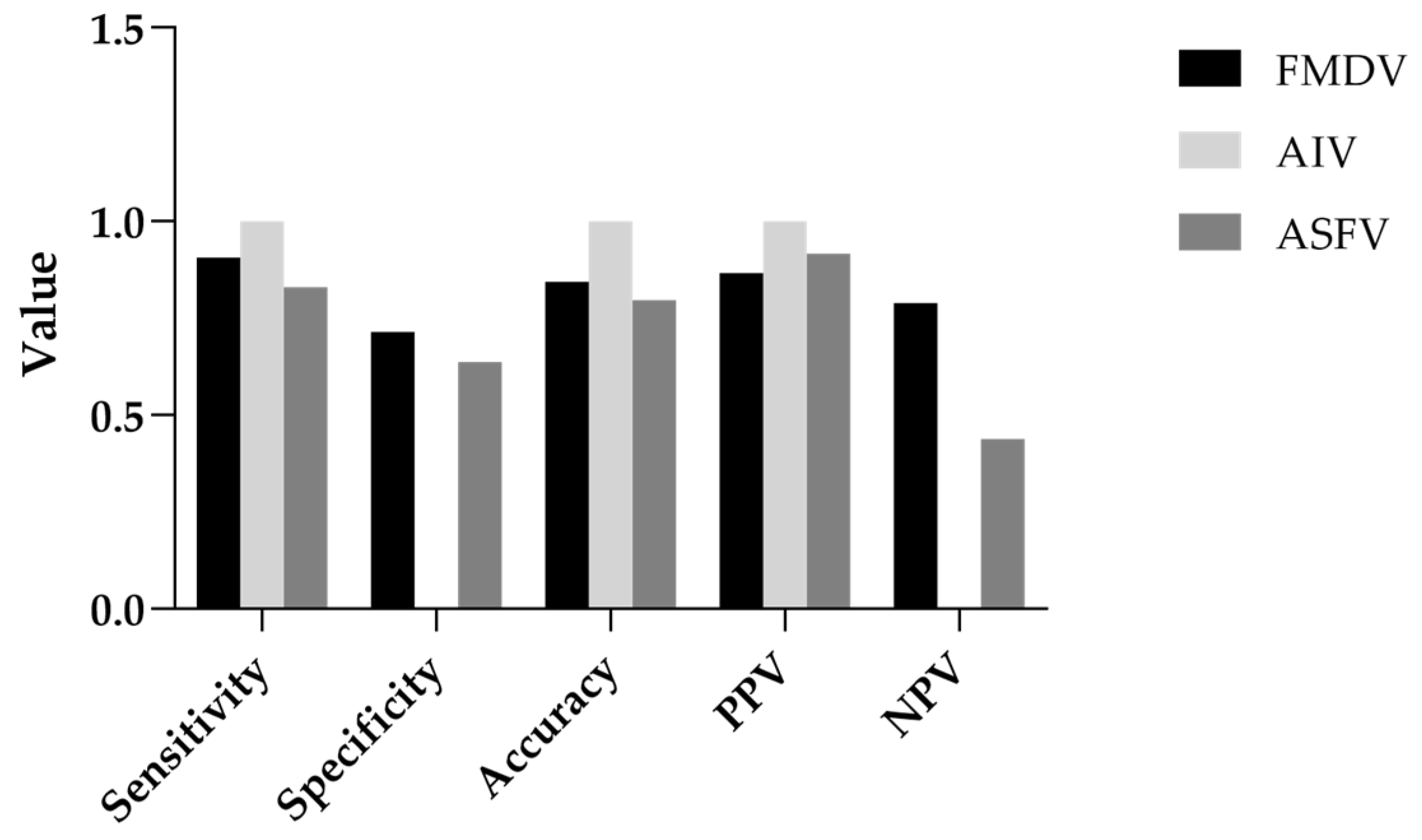 Viruses 17 01156 g004