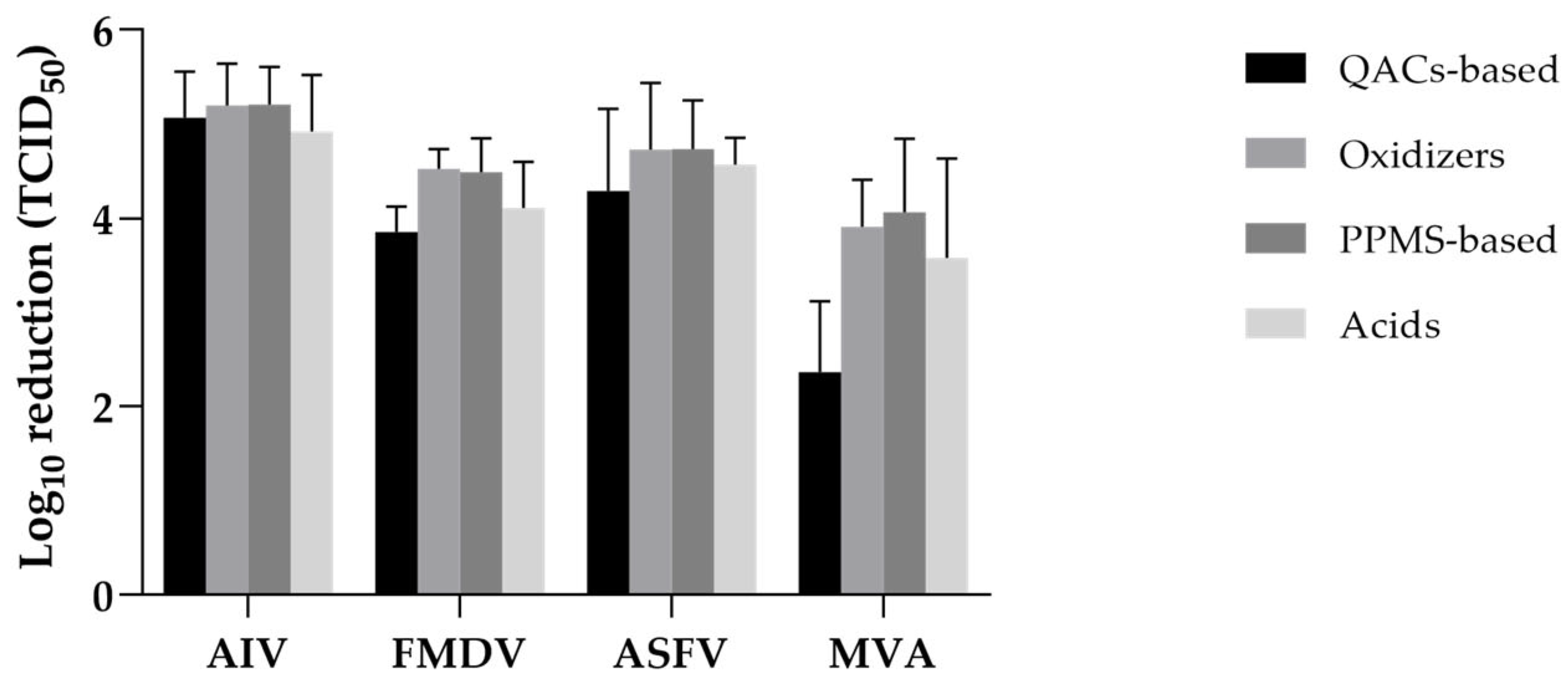 Viruses 17 01156 g005