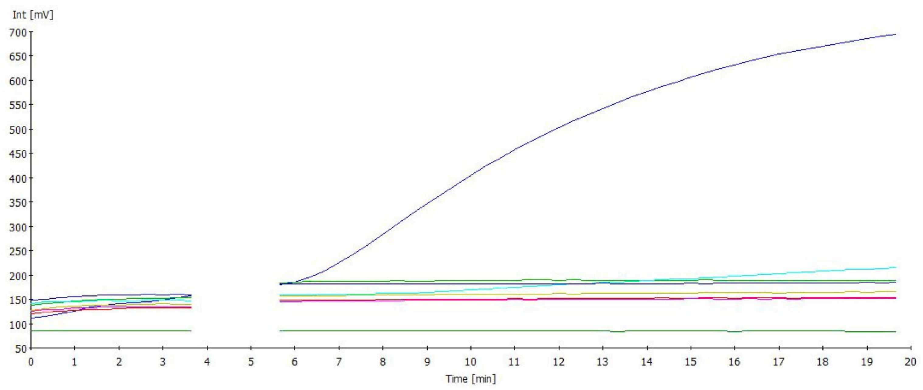 Viruses 17 01172 g004