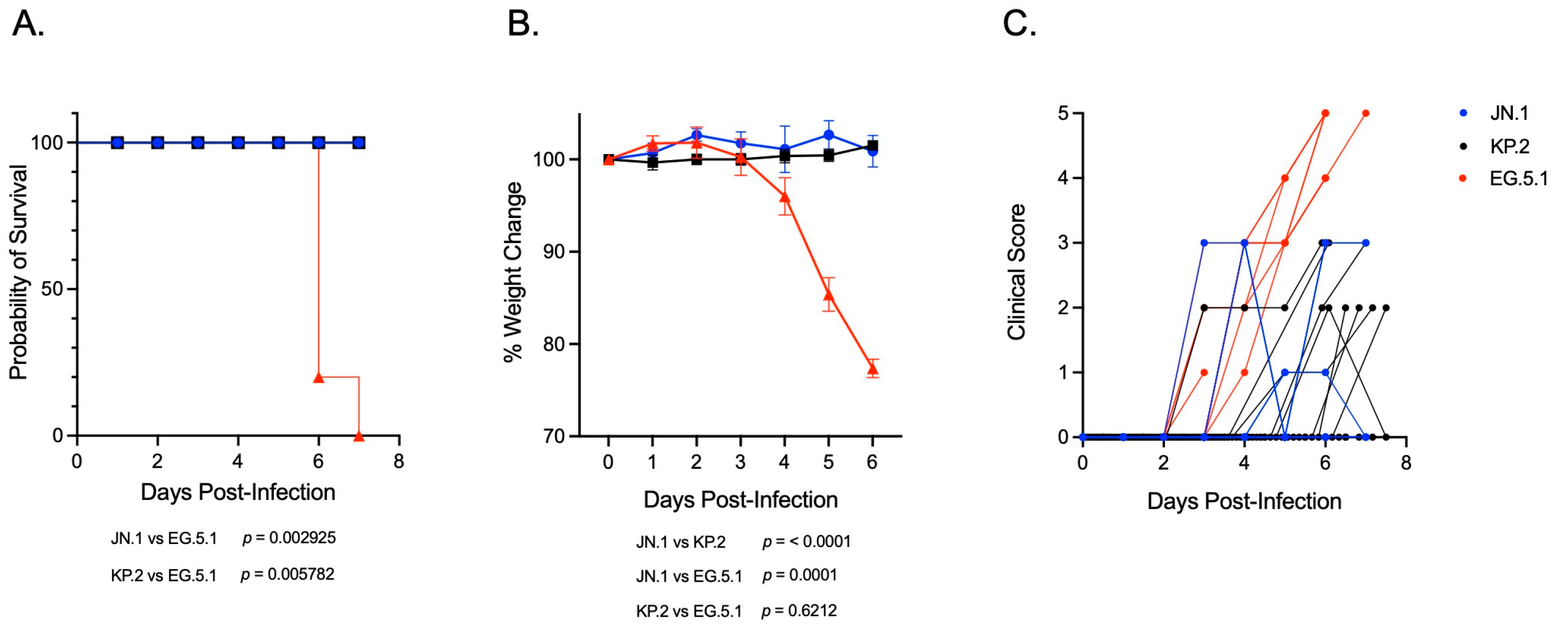 Viruses 17 01177 g001 Viruses 17 01177 g001