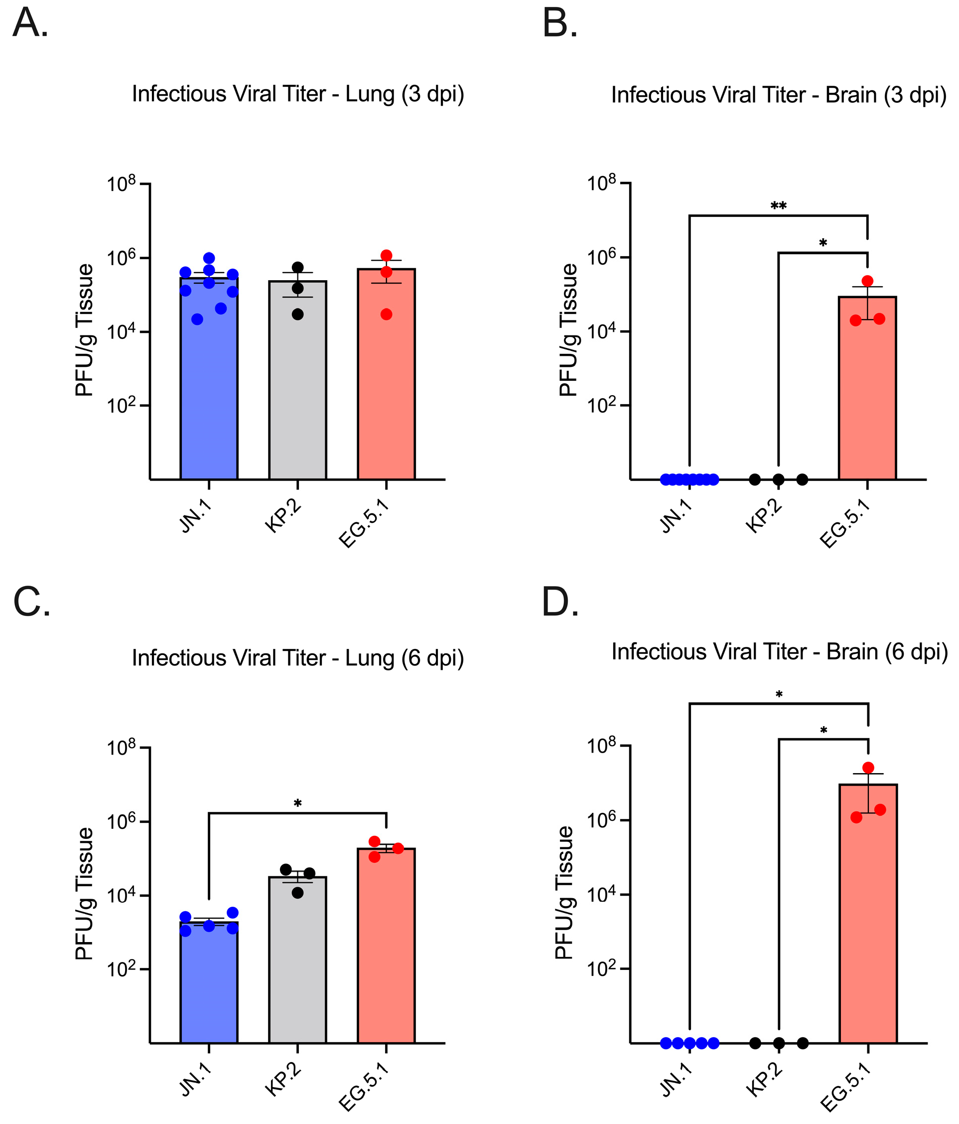 Viruses 17 01177 g003 Viruses 17 01177 g003