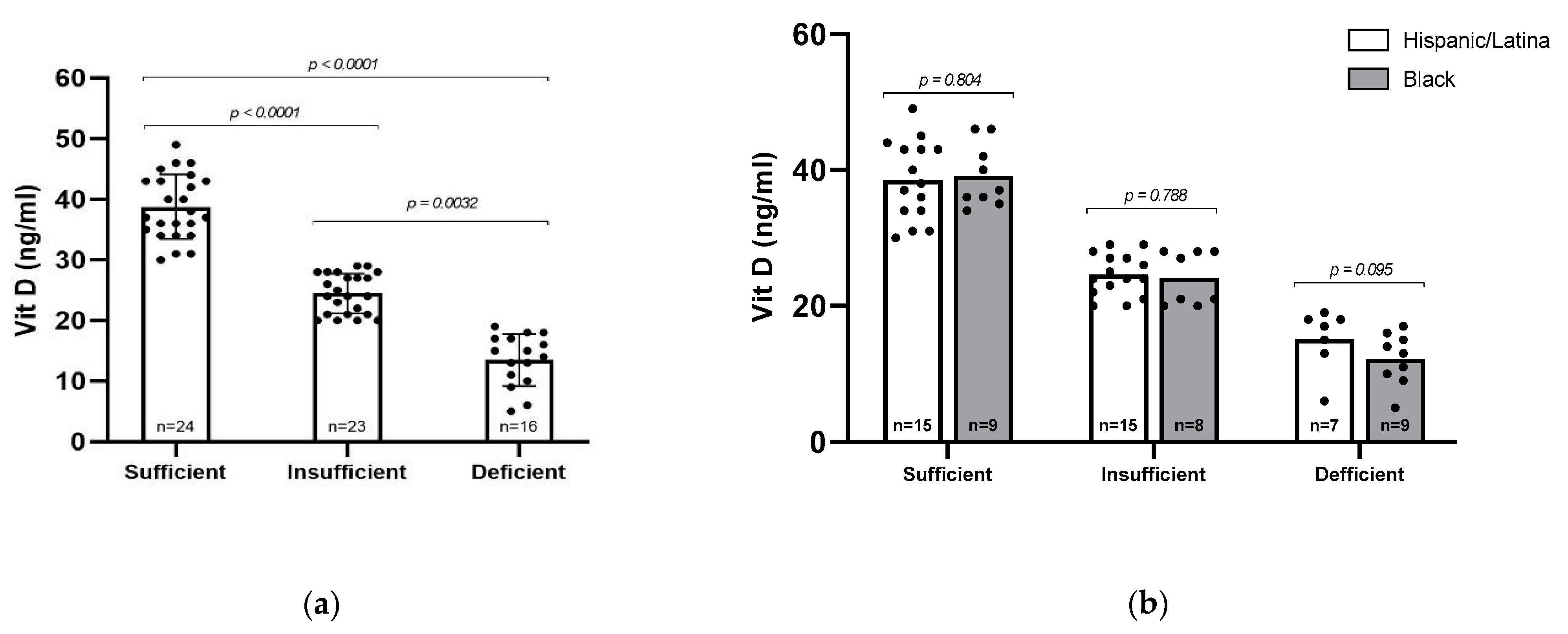 Viruses 17 01203 g001 Viruses 17 01203 g001