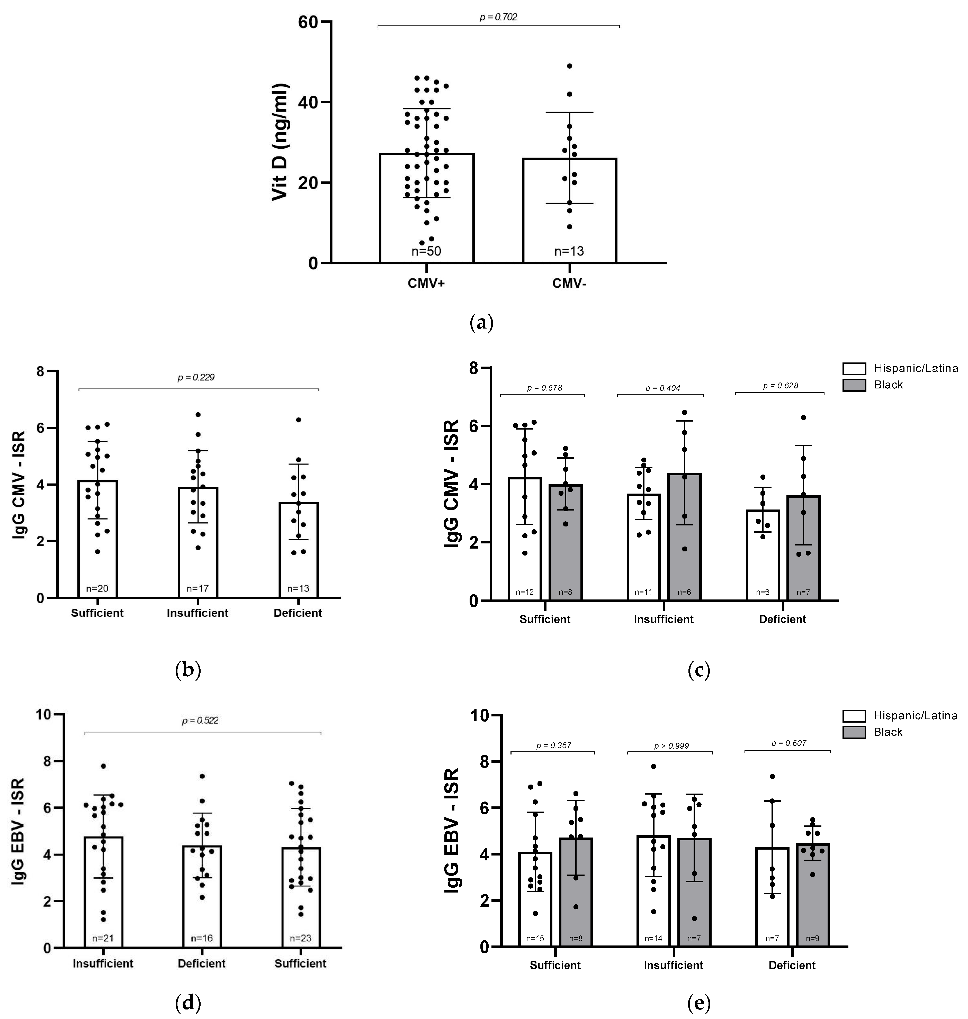 Viruses 17 01203 g002 Viruses 17 01203 g002
