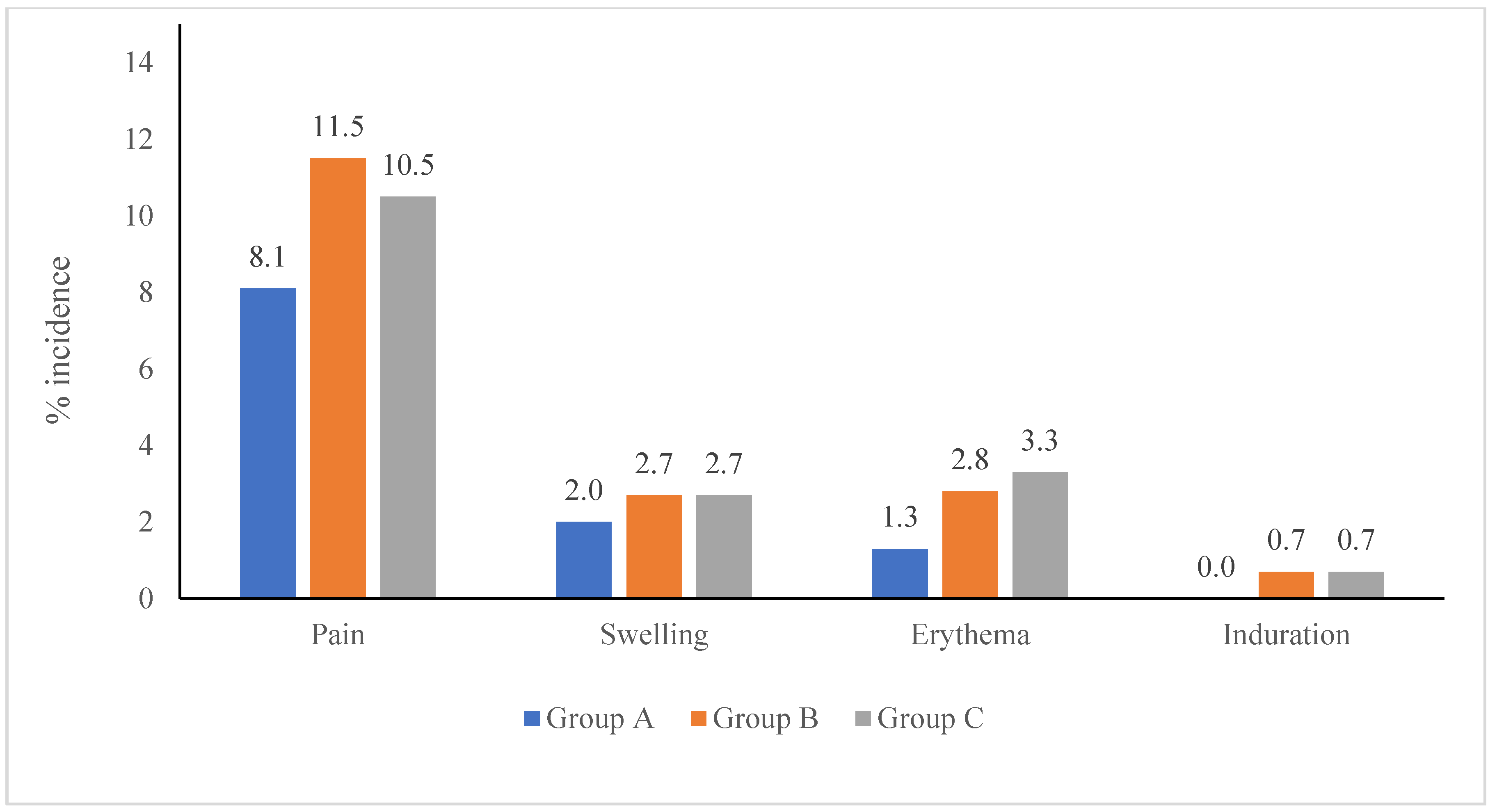 Viruses 17 01237 g002