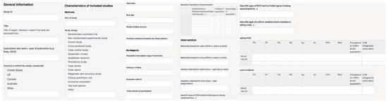 Viruses 17 01253 g0a1