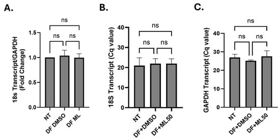 Viruses 17 01278 g0a2