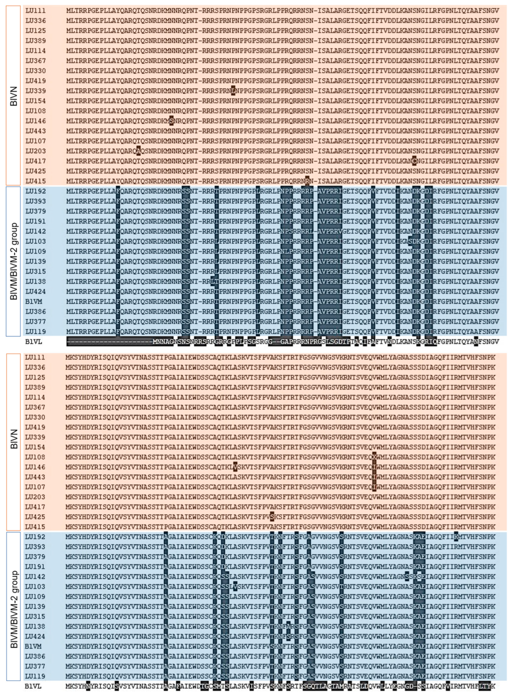 Viruses 17 01286 g002