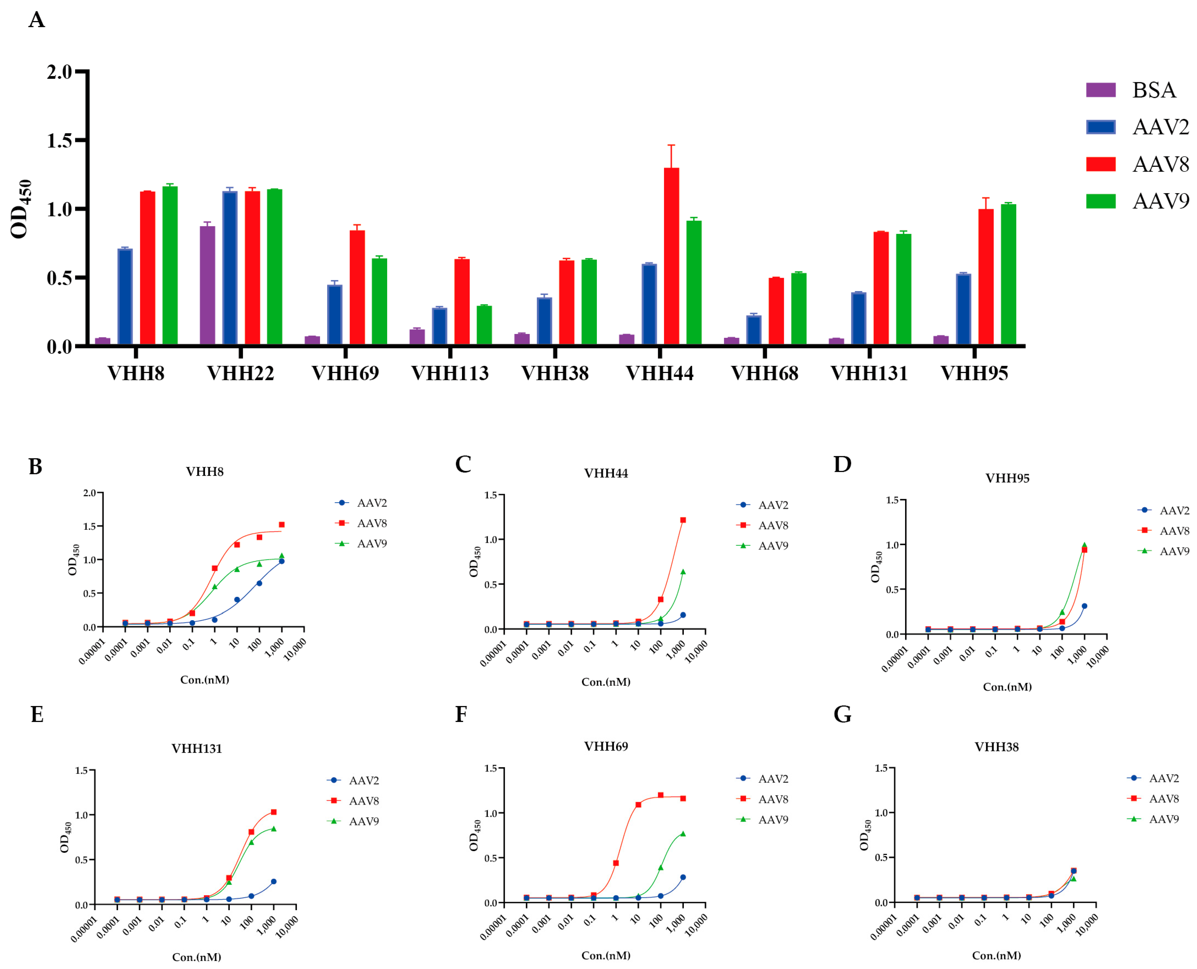 Viruses 17 01289 g002