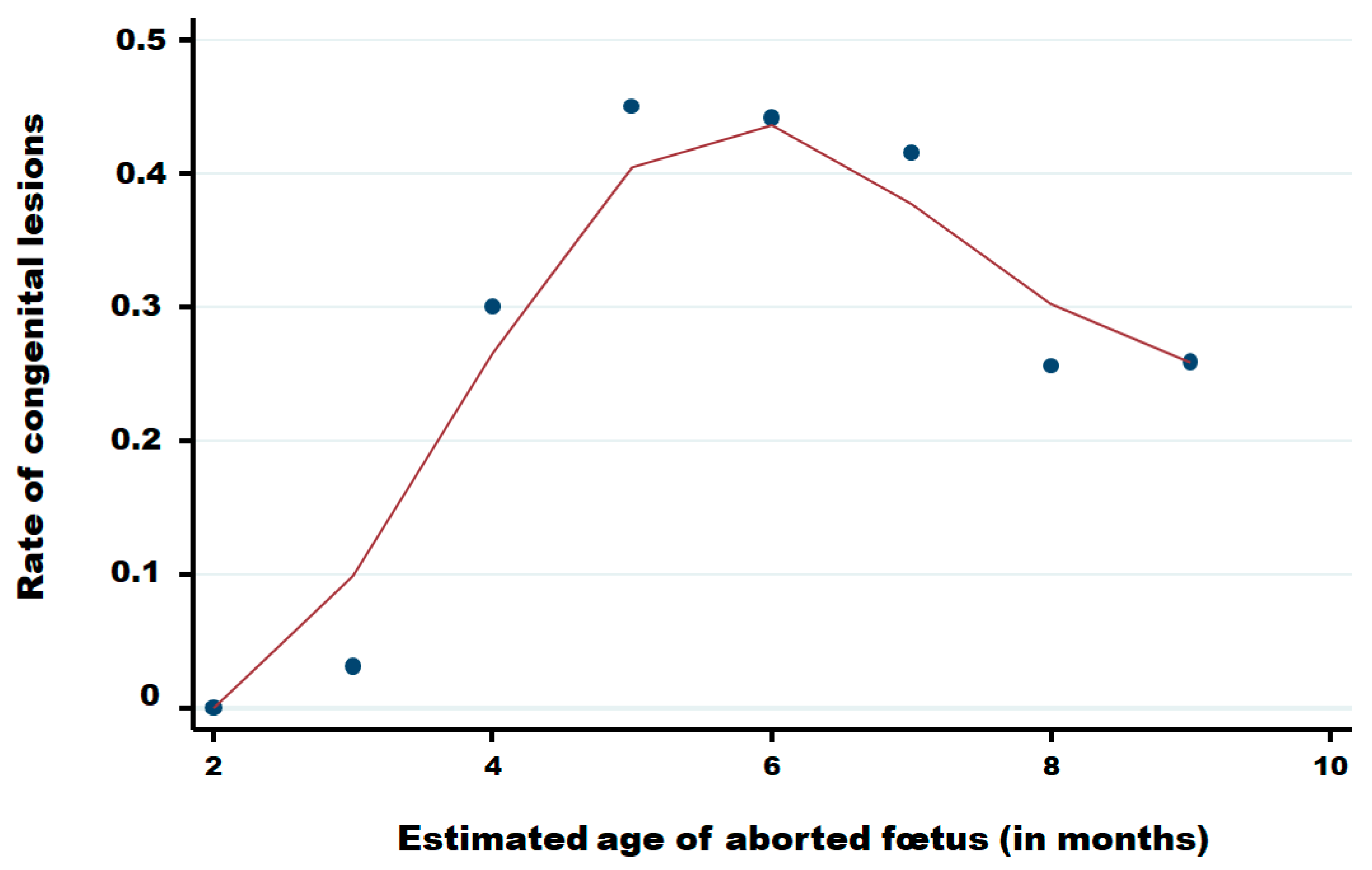 Viruses 17 01356 g007 Viruses 17 01356 g007