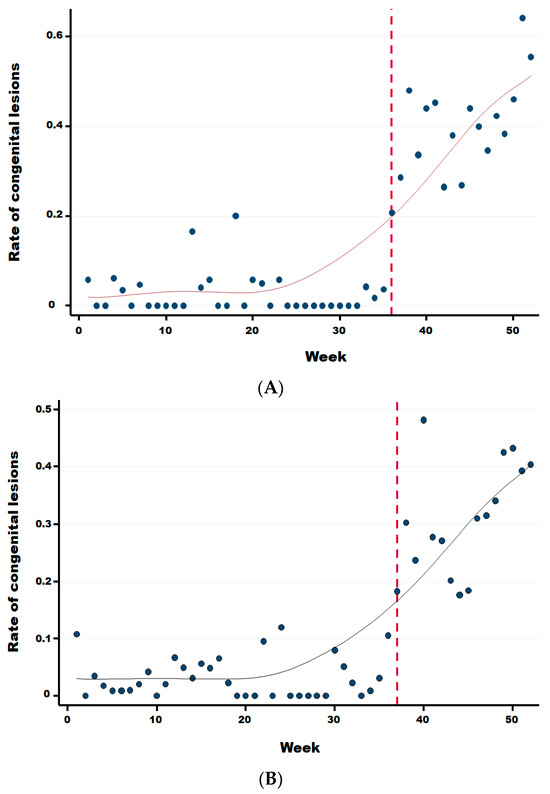 Viruses 17 01356 g0a1a Viruses 17 01356 g0a1a