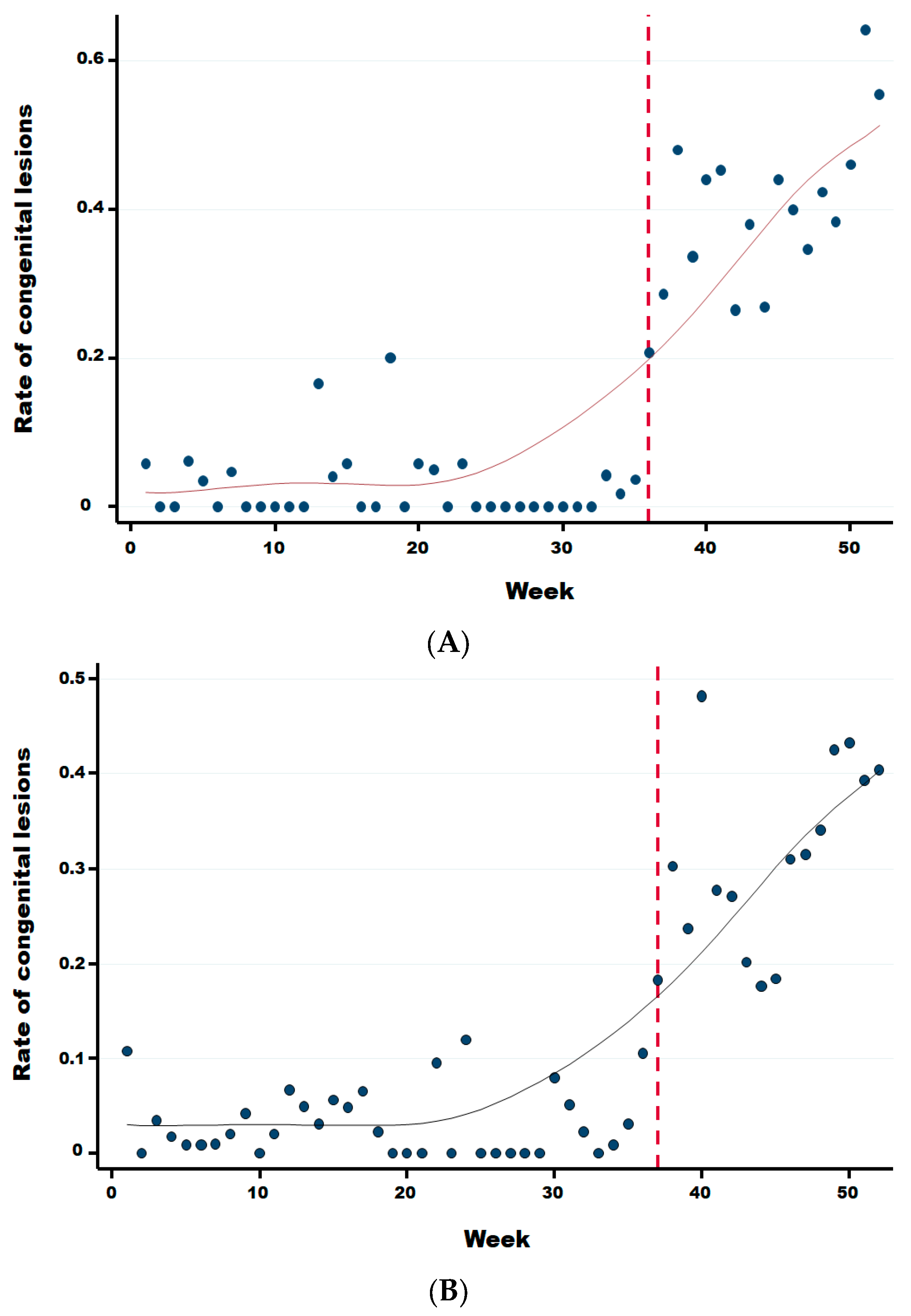 Viruses 17 01356 g0a1a Viruses 17 01356 g0a1a