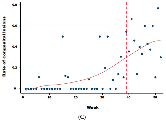 Viruses 17 01356 g0a1b
