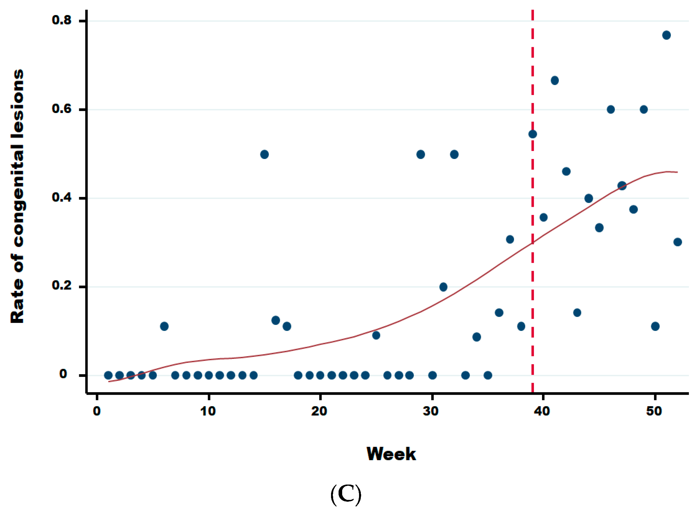 Viruses 17 01356 g0a1b Viruses 17 01356 g0a1b