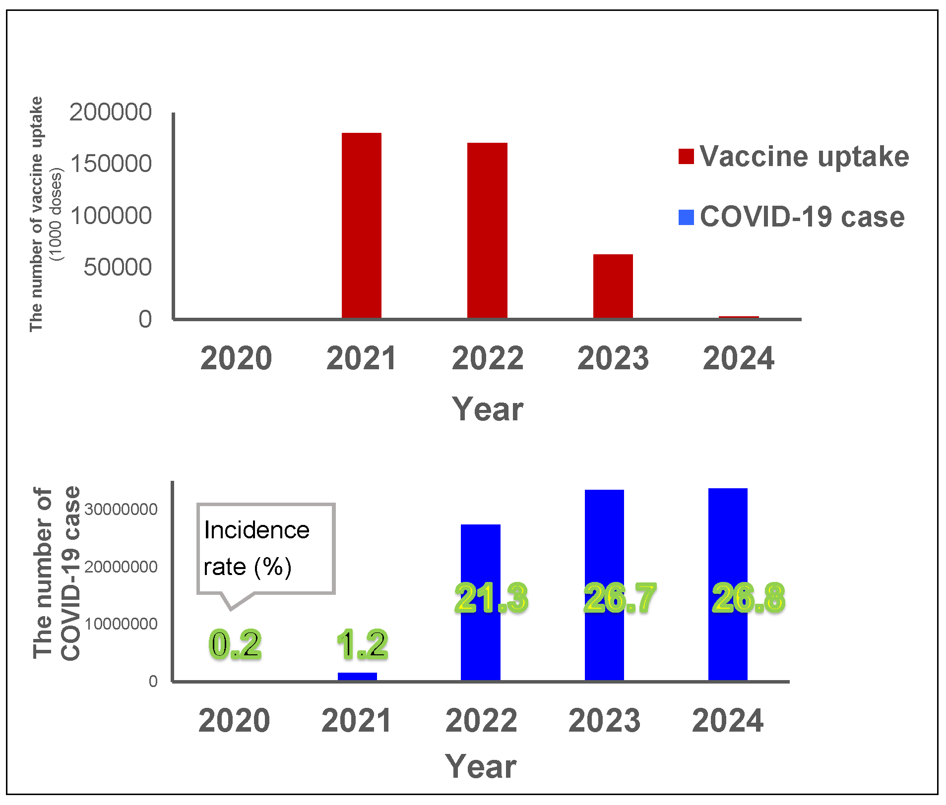 Viruses 17 01612 g003