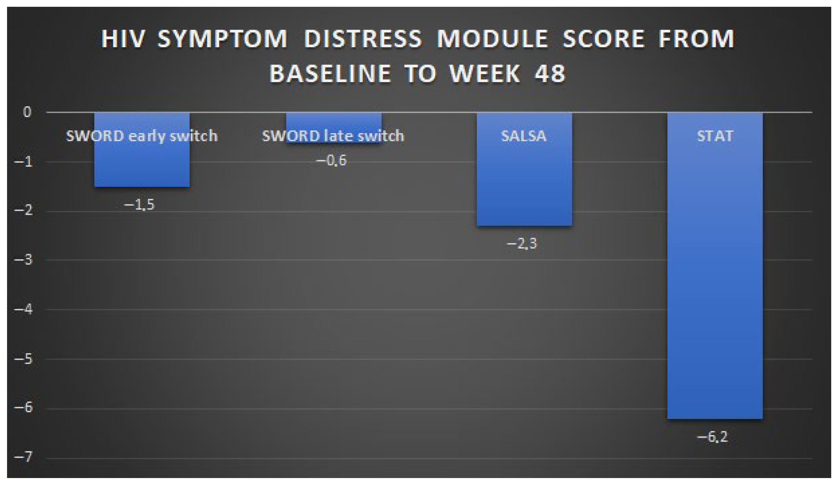Viruses 18 00007 g001
