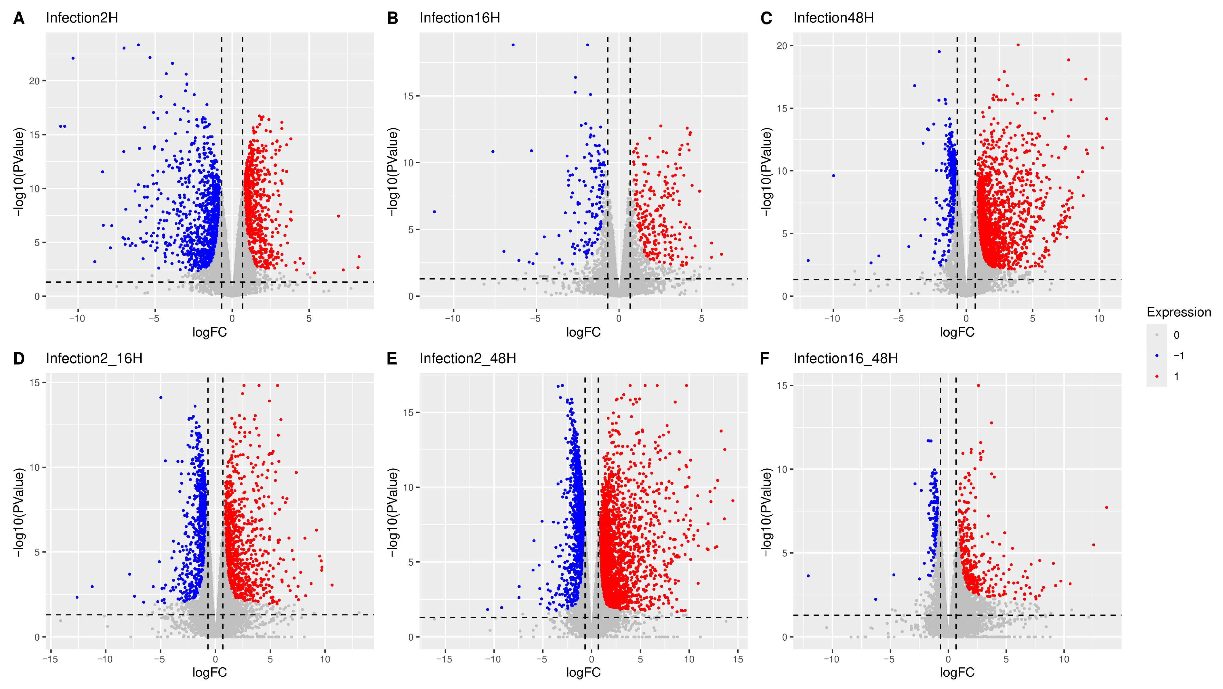 Viruses 18 00039 g010