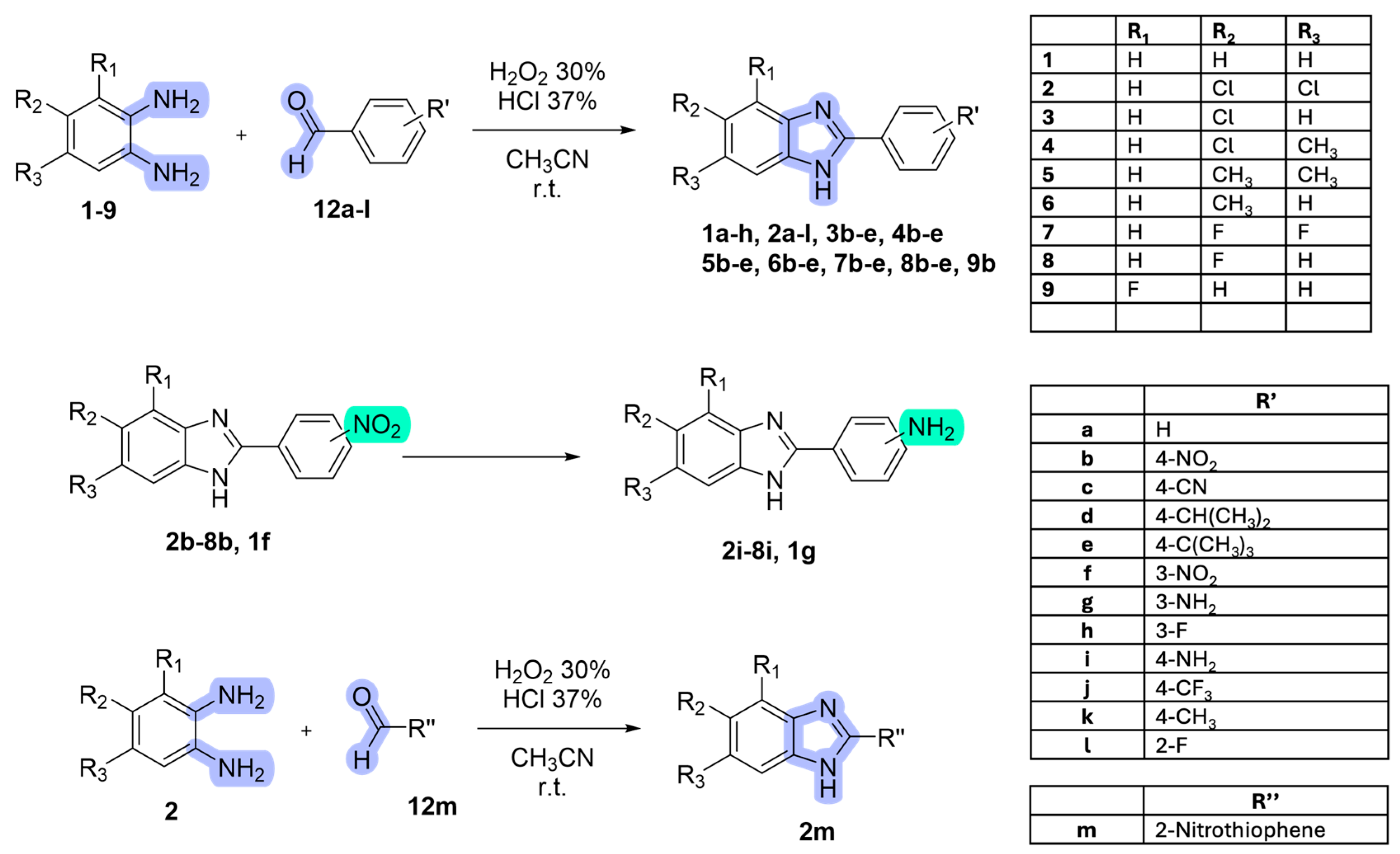 Viruses 18 00071 sch001