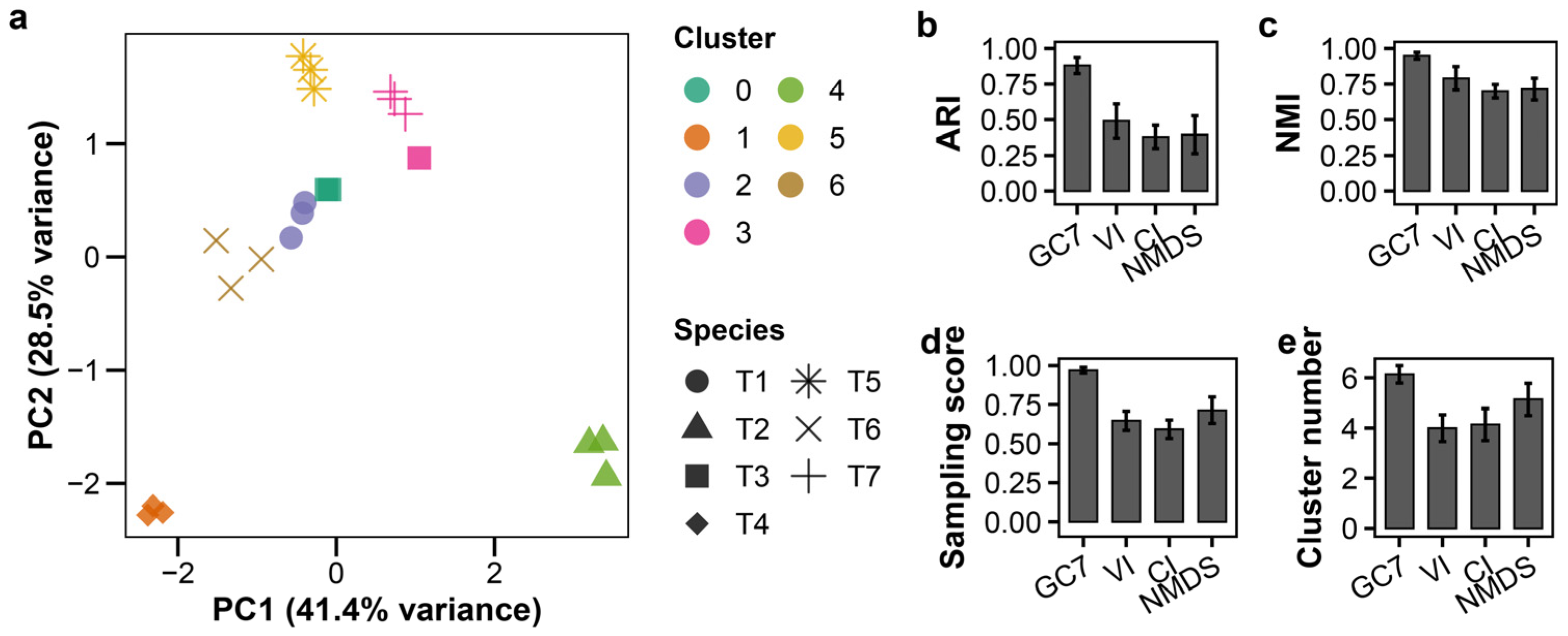 Viruses 18 00092 g002