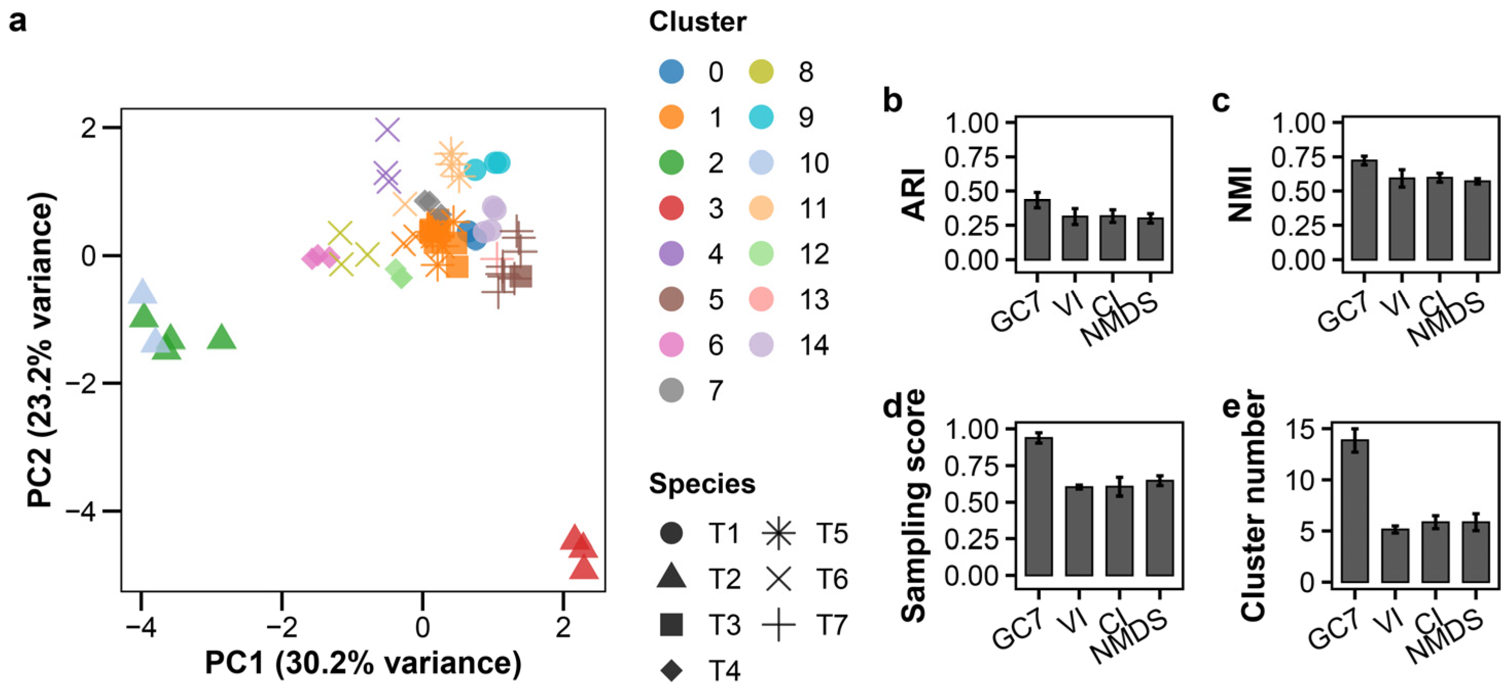 Viruses 18 00092 g003