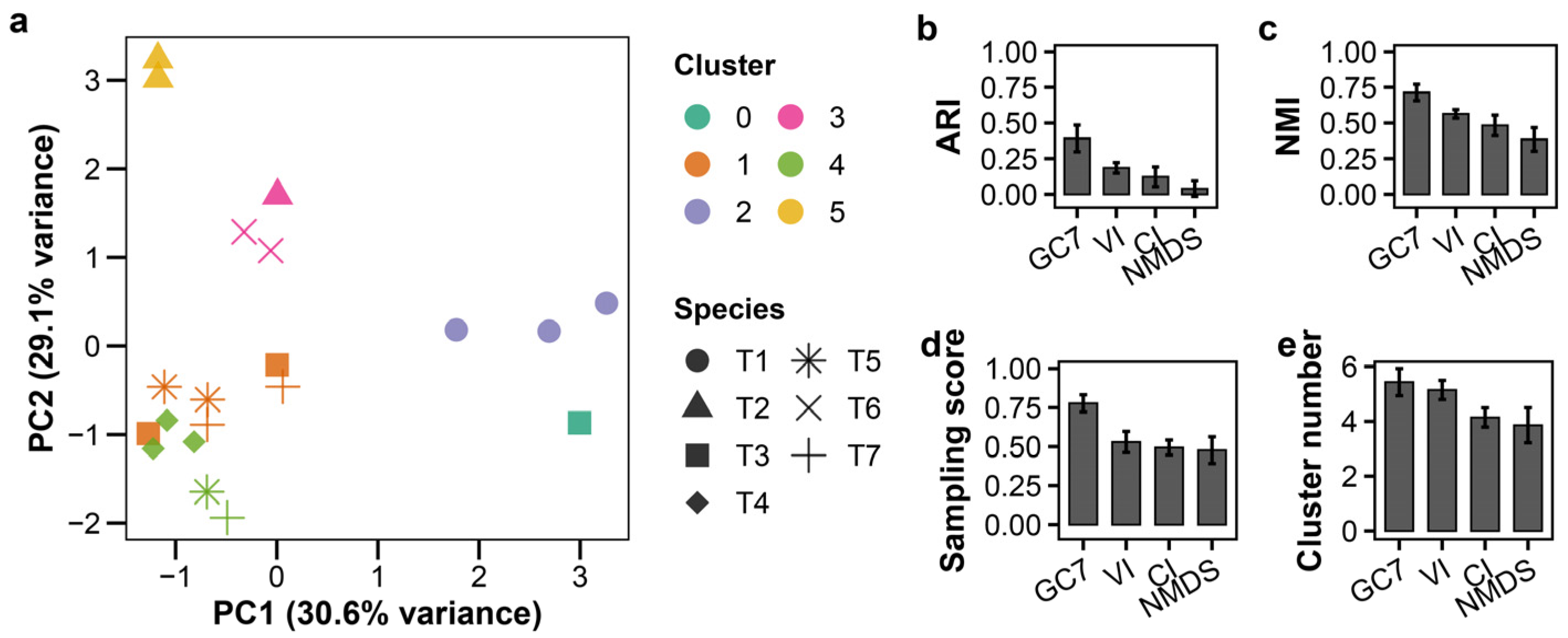 Viruses 18 00092 g004