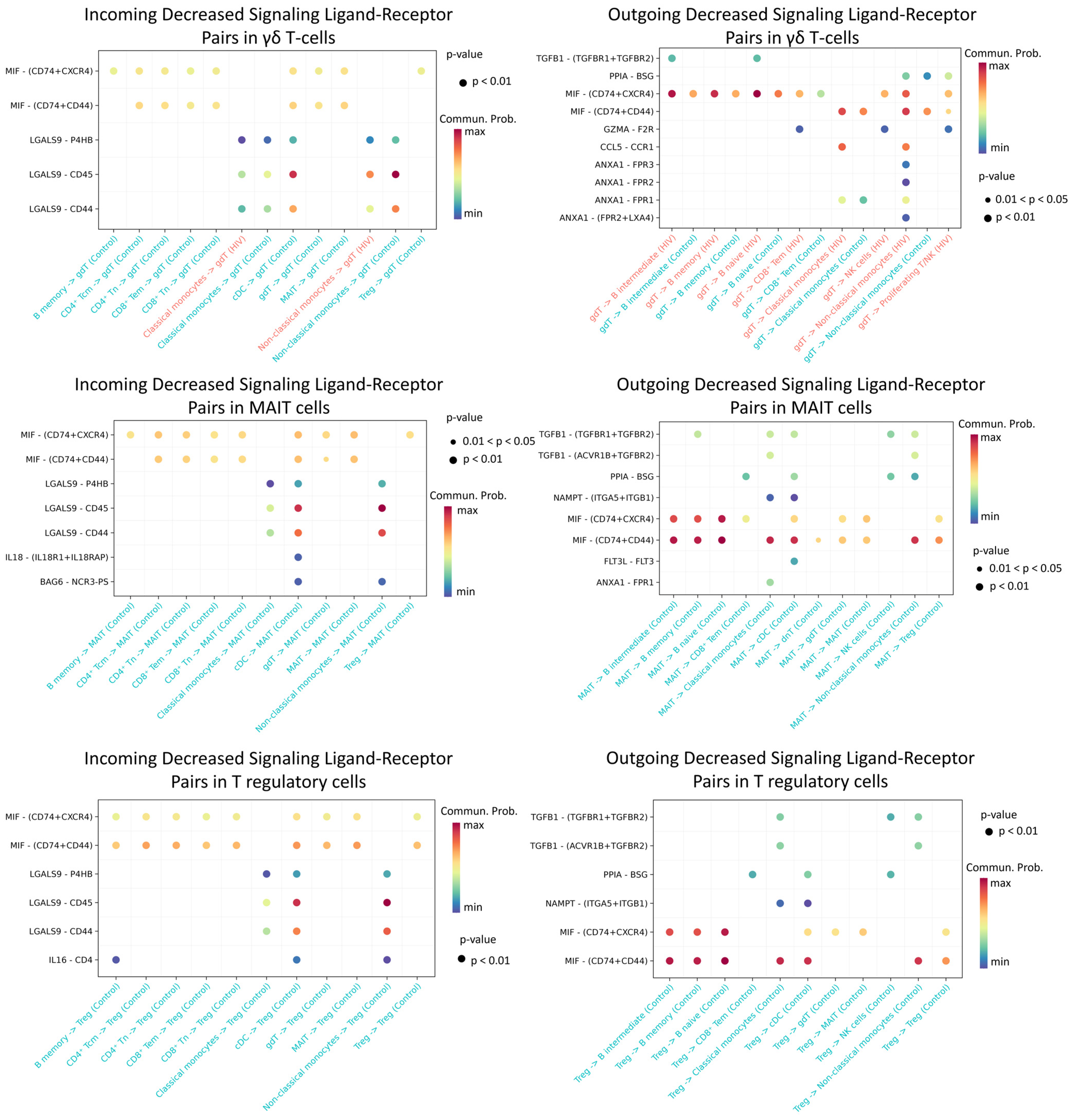 Viruses 18 00204 g012