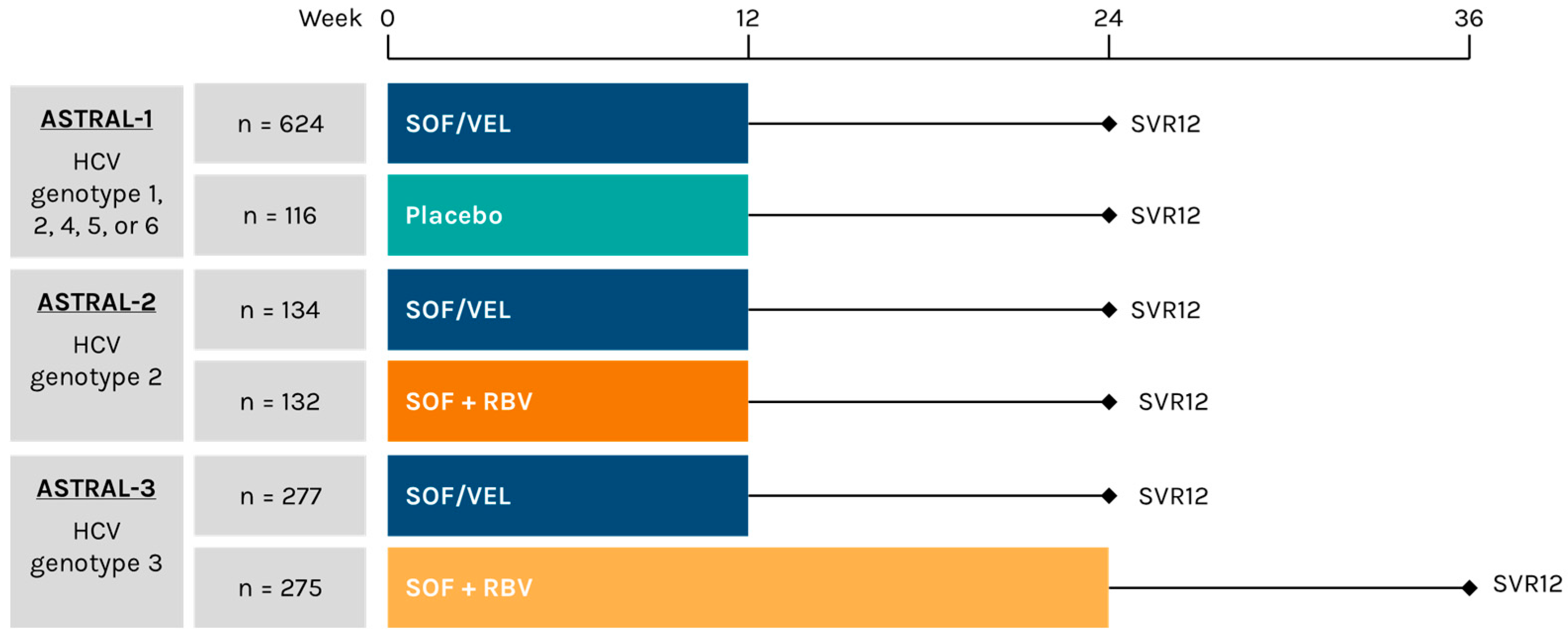 Viruses 18 00269 g001