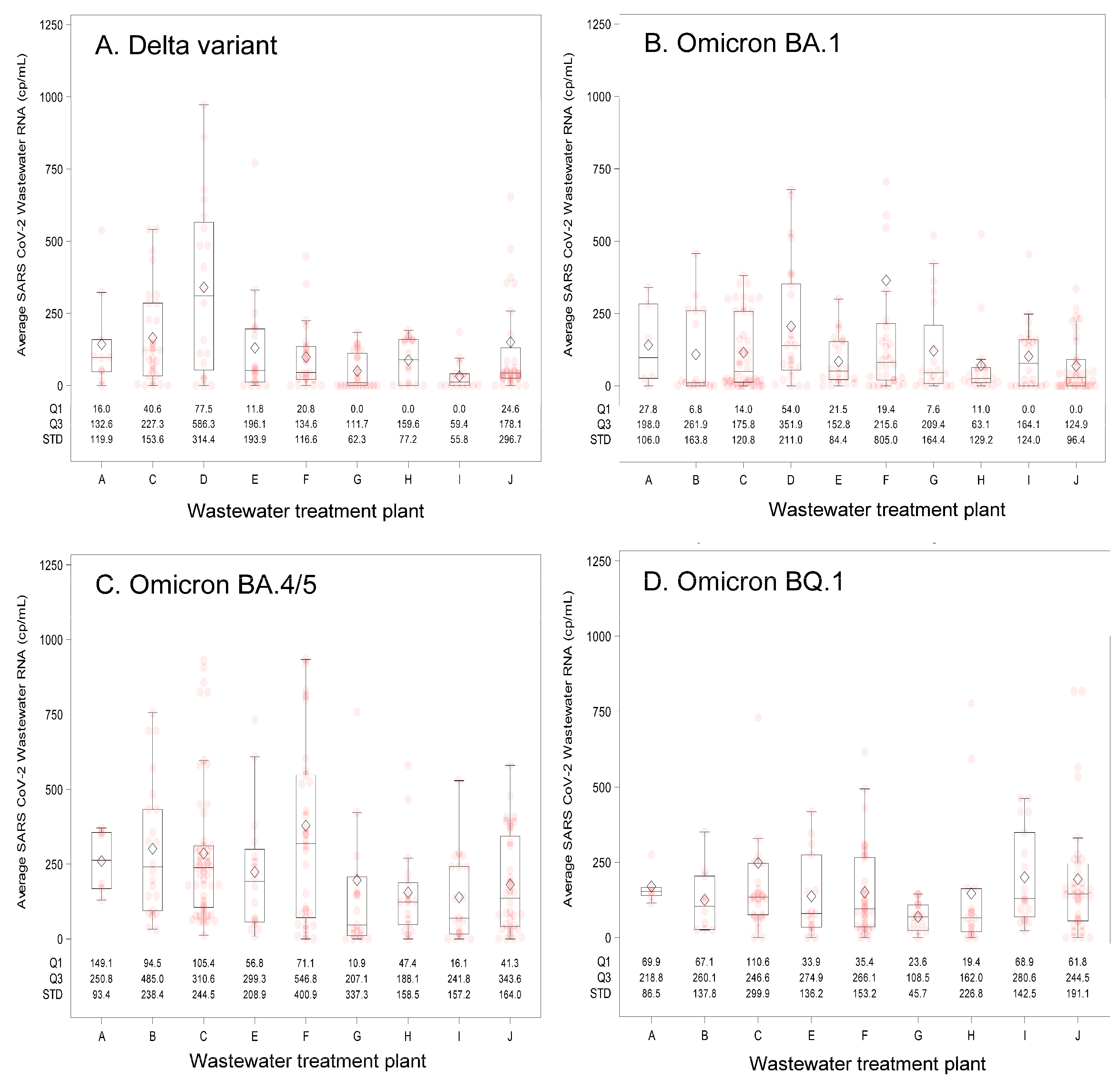 Viruses 18 00282 g001