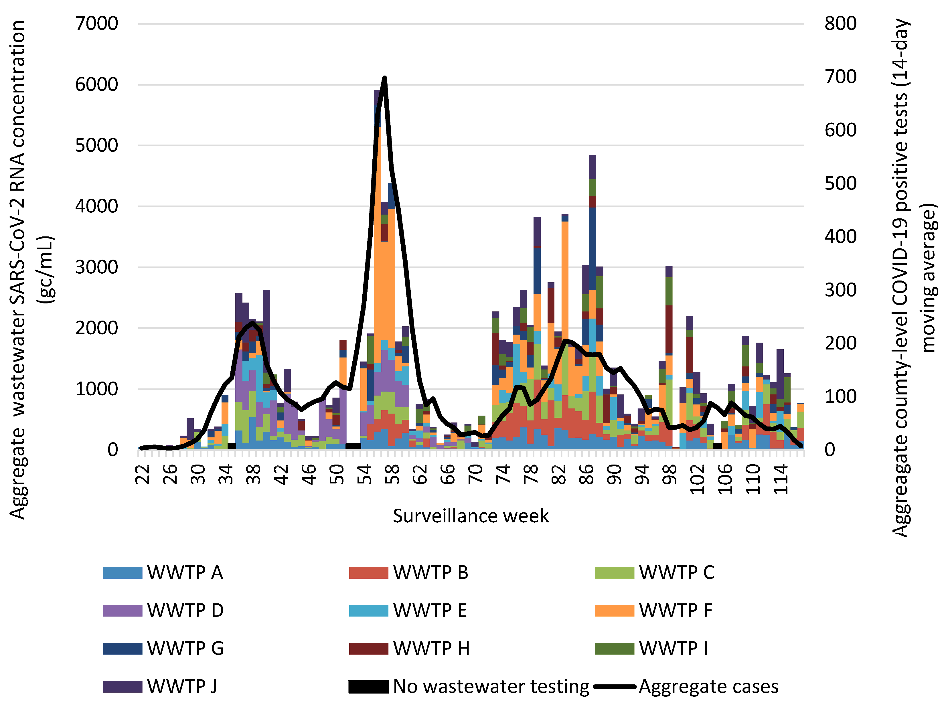 Viruses 18 00282 g002