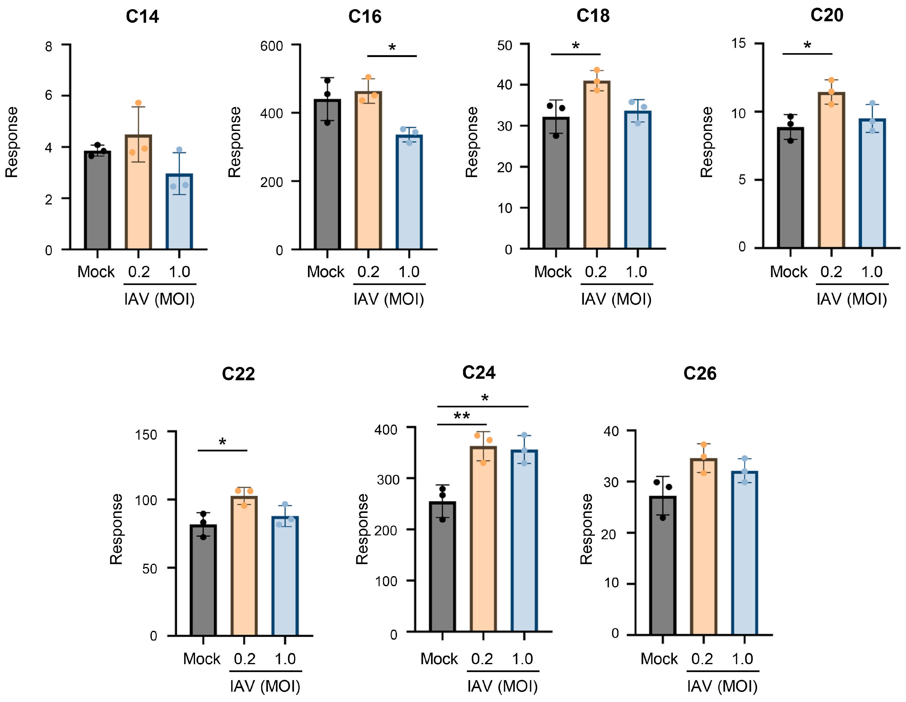 Viruses 18 00339 g001