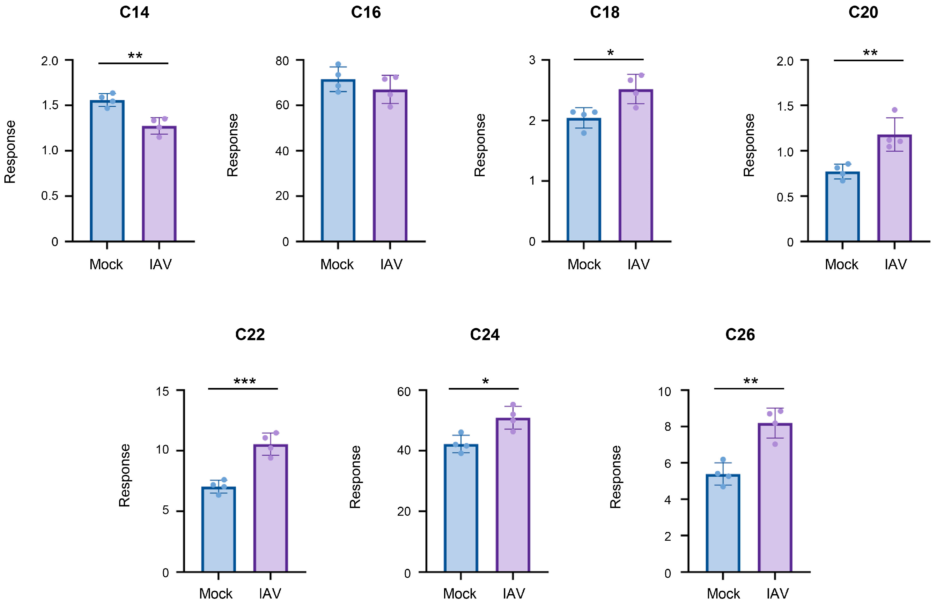 Viruses 18 00339 g004