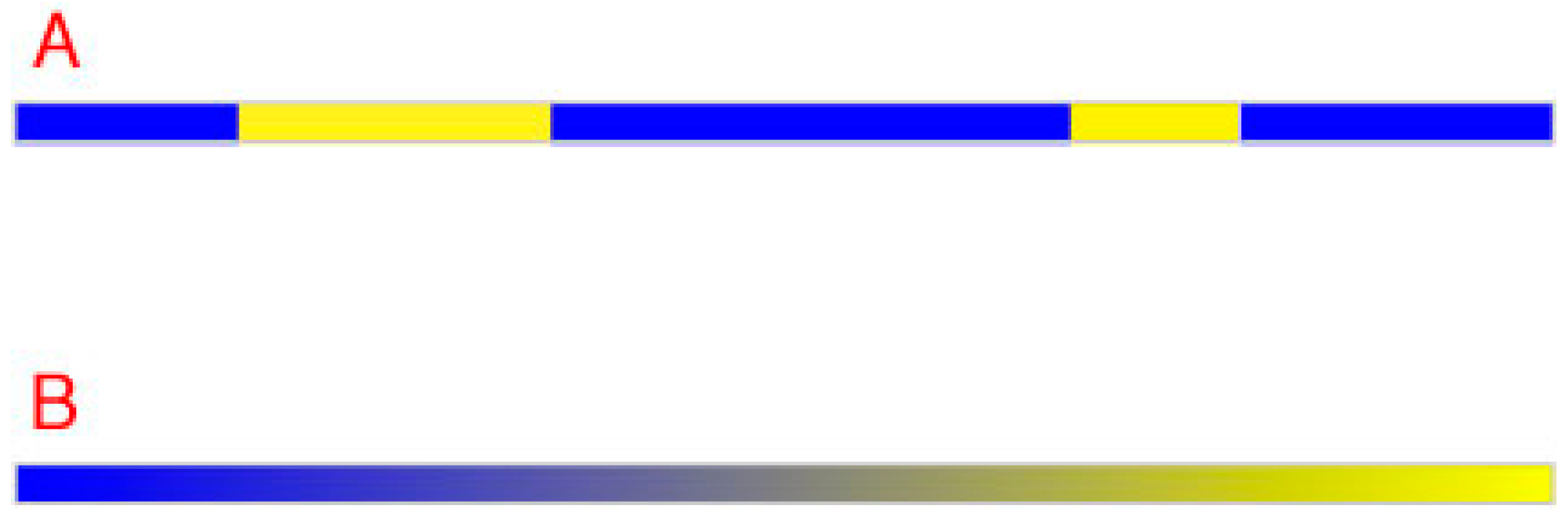 Vision 01 00009 g002