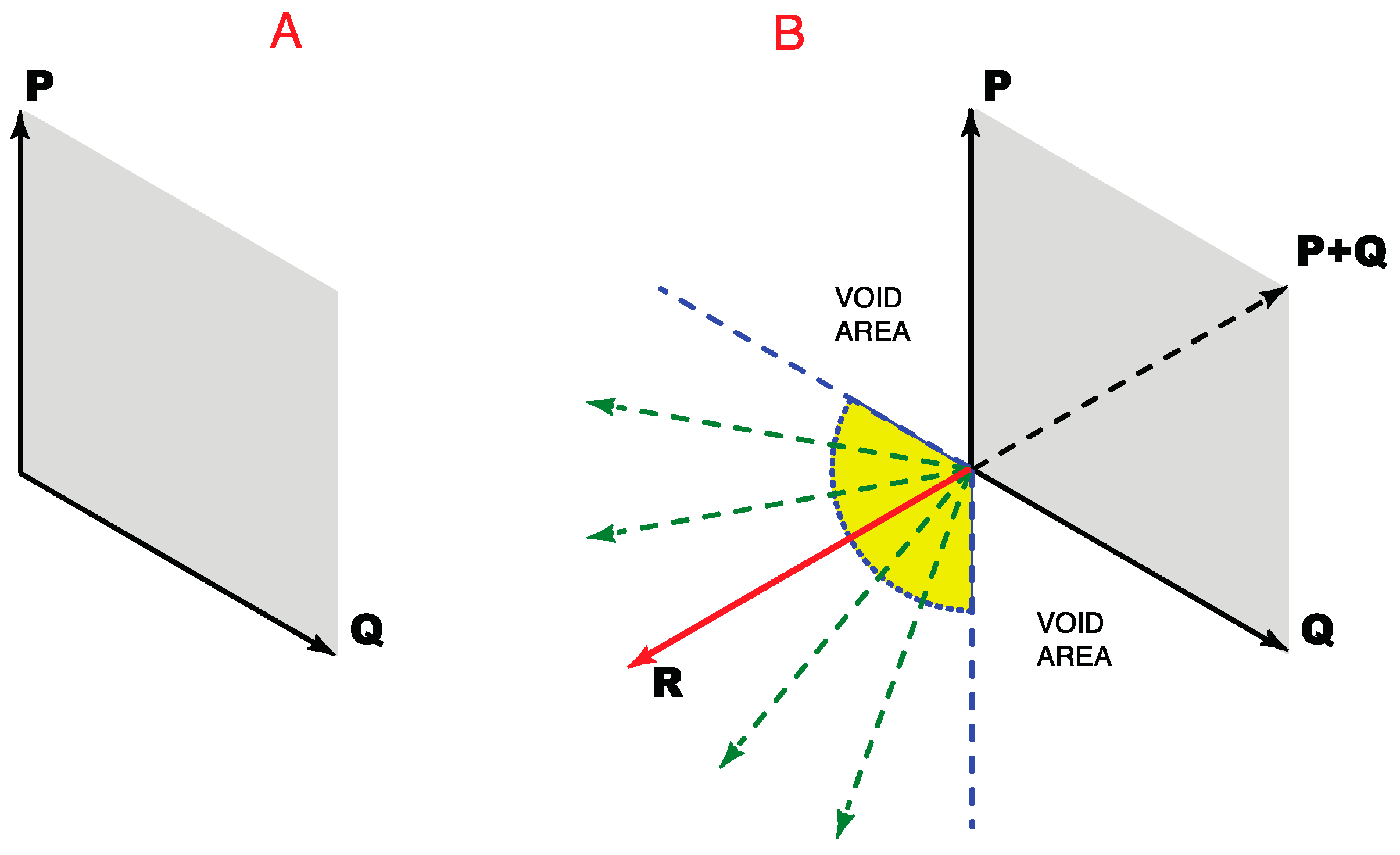 Vision 01 00009 g006